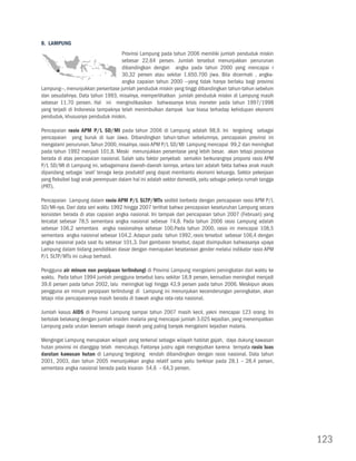 8. Lampung
                                    Provinsi Lampung pada tahun 2006 memiliki jumlah penduduk miskin
                                    sebesar 22,64 persen. Jumlah tersebut menunjukkan penurunan
                                    dibandingkan dengan angka pada tahun 2000 yang mencapai r
                                    30,32 persen atau sekitar 1.650.700 jiwa. Bila dicermati , angka-
                                    angka capaian tahun 2000 --yang tidak hanya berlaku bagi provinsi
Lampung--, menunjukkan persentase jumlah penduduk miskin yang tinggi dibandingkan tahun-tahun sebelum
dan sesudahnya. Data tahun 1993, misalnya, memperlihatkan jumlah penduduk miskin di Lampung masih
sebesar 11,70 persen. Hal ini mengindikasikan bahwasanya krisis moneter pada tahun 1997/1998
yang terjadi di Indonesia tampaknya telah menimbulkan dampak luar biasa terhadap kehidupan ekonomi
penduduk, khususnya penduduk miskin.

Pencapaian rasio APM P/L SD/MI pada tahun 2006 di Lampung adalah 98,9. Ini tergolong sebagai
pencapaian yang buruk di luar Jawa. Dibandingkan tahun-tahun sebelumnya, pencapaian provinsi ini
mengalami penurunan. Tahun 2000, misalnya, rasio APM P/L SD/MI Lampung mencapai 99,2 dan meningkat
pada tahun 1992 menjadi 101,8. Meski menunjukkan persentase yang lebih besar, akan tetapi posisinya
berada di atas pencapaian nasional. Salah satu faktor penyebab semakin berkurangnya proporsi rasio APM
P/L SD/MI di Lampung ini, sebagaimana daerah-daerah lainnya, antara lain adalah fakta bahwa anak masih
dipandang sebagai ’aset’ tenaga kerja produktif yang dapat membantu ekonomi keluarga. Sektor pekerjaan
yang fleksibel bagi anak perempuan dalam hal ini adalah sektor domestik, yaitu sebagai pekerja rumah tangga
(PRT).

Pencapaian Lampung dalam rasio APM P/L SLTP/MTs sedikit berbeda dengan pencapaian rasio APM P/L
SD/MI-nya. Dari data seri waktu 1992 hingga 2007 terlihat bahwa pencapaian keseluruhan Lampung secara
konsisten berada di atas capaian angka nasional. Ini tampak dari pencapaian tahun 2007 (Februari) yang
tercatat sebesar 78,5 sementara angka nasional sebesar 74,8. Pada tahun 2006 rasio Lampung adalah
sebesar 106,2 sementara angka nasionalnya sebesar 100.Pada tahun 2000, rasio ini mencapai 108,5
sementara angka nasional sebesar 104,2. Adapun pada tahun 1992, rasio tersebut sebesar 106,4 dengan
angka nasional pada saat itu sebesar 101,3. Dari gambaran tersebut, dapat disimpulkan bahwasanya upaya
Lampung dalam bidang pendidikan dasar dengan memajukan kesetaraan gender melalui indikator rasio APM
P/L SLTP/MTs ini cukup berhasil.

Pengguna air minum non perpipaan terlindungi di Provinsi Lampung mengalami peningkatan dari waktu ke
waktu. Pada tahun 1994 jumlah pengguna tersebut baru sekitar 18,9 persen, kemudian meningkat menjadi
39,6 persen pada tahun 2002, lalu meningkat lagi hingga 43,9 persen pada tahun 2006. Meskipun akses
pengguna air minum perpipaan terlindungi di Lampung ini menunjukan kecenderungan peningkatan, akan
tetapi nilai pencapaiannya masih berada di bawah angka rata-rata nasional.

Jumlah kasus AIDS di Provinsi Lampung sampai tahun 2007 masih kecil, yakni mencapai 123 orang. Ini
bertolak belakang dengan jumlah insiden malaria yang mencapai jumlah 3.025 kejadian, yang menempatkan
Lampung pada urutan keenam sebagai daerah yang paling banyak mengalami kejadian malaria.

Mengingat Lampung merupakan wilayah yang terkenal sebagai wilayah habitat gajah, daya dukung kawasan
hutan provinsi ini dianggap telah mencukupi. Faktanya justru agak mengejutkan karena ternyata rasio luas
daratan kawasan hutan di Lampung tergolong rendah dibandingkan dengan rasio nasional. Data tahun
2001, 2003, dan tahun 2005 menunjukkan angka relatif sama yaitu berkisar pada 28,1 – 28,4 persen,
sementara angka nasional berada pada kisaran 54,6 – 64,3 persen.




                                                                                                              123
 