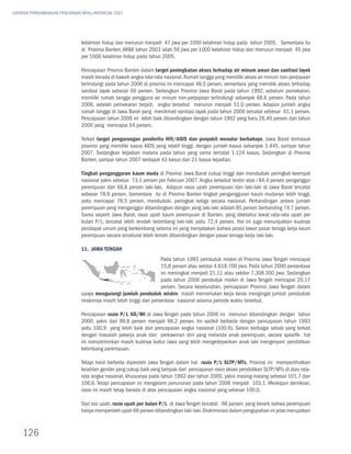 LAPORAN PERKEMBANGAN PENCAPAIAN MDGs INDONESIA 2007




                               kelahiran hidup dan menurun menjadi 47 jiwa per 1000 kelahiran hidup pada tahun 2005. Sementara itu
                               di Provinsi Banten, AKBA tahun 2003 ialah 56 jiwa per 1000 kelahiran hidup dan menurun menjadi 45 jiwa
                               per 1000 kelahiran hidup pada tahun 2005.

                               Pencapaian Provinsi Banten dalam target peningkatan akses terhadap air minum aman dan sanitasi layak
                               masih berada di bawah angka rata-rata nasional. Rumah tangga yang memiliki akses air minum non-perpipaan
                               terlindungi pada tahun 2006 di provinsi ini mencapai 48,5 persen, sementara yang memiliki akses terhadap
                               sanitasi layak sebesar 69 persen. Sedangkan Provinsi Jawa Barat pada tahun 1992, sebelum pemekaran,
                               memiliki rumah tangga pengguna air minum non-perpipaan terlindungi sebanyak 68,6 persen. Pada tahun
                               2006, setelah pemekaran terjadi, angka tersebut menurun menjadi 51,0 persen, Adapun jumlah angka
                               rumah tangga di Jawa Barat yang menikmati sanitasi layak pada tahun 2006 tercatat sebesar 61,1 persen.
                               Pencapaian tahun 2006 ini lebih baik dibandingkan dengan tahun 1992 yang baru 26,40 persen dan tahun
                               2000 yang mencapai 54 persen.

                               Terkait target pengurangan penderita HIV/AIDS dan penyakit menular berbahaya, Jawa Barat termasuk
                               provinsi yang memiliki kasus AIDS yang relatif tinggi, dengan jumlah kasus sebanyak 1.445, sampai tahun
                               2007. Sedangkan kejadian malaria pada tahun yang sama tercatat 1.124 kasus. Sedangkan di Provinsi
                               Banten, sampai tahun 2007 terdapat 43 kasus dan 21 kasus kejadian.

                               Tingkat pengangguran kaum muda di Provinsi Jawa Barat cukup tinggi dan menduduki peringkat keempat
                               nasional yakni sebesar 73,1 persen per Februari 2007. Angka tersebut terdiri atas i 84,4 persen penganggur
                               perempuan dan 66,8 persen laki-laki. Adapun rasio upah perempuan dan laki-laki di Jawa Barat tercatat
                               sebesar 78,9 persen. Sementara itu di Provinsi Banten tingkat pengangguran kaum mudanya lebih tinggi,
                               yaitu mencapai 78,5 persen, menduduki. peringkat ketiga secara nasional. Perbandingan antara jumlah
                               perempuan yang menganggur dibandingkan dengan yang laki-laki adalah 85 persen berbanding 74,7 persen.
                               Sama seperti Jawa Barat, rasio upah kaum perempuan di Banten, yang diketahui lewat rata-rata upah per
                               bulan P/L, tercatat lebih rendah ketimbang laki-laki yaitu 72,4 persen. Hal ini juga menunjukkan kuatnya
                               pendapat umum yang berkembang selama ini yang menyatakan bahwa posisi tawar pasar tenaga kerja kaum
                               perempuan secara struktural lebih lemah dibandingkan dengan pasar tenaga kerja laki-laki.

                               11. Jawa Tengah
                                                                     Pada tahun 1993 penduduk miskin di Provinsi Jawa Tengah mencapai
                                                                     15,8 persen atau sekitar 4.618.700 jiwa. Pada tahun 2000 persentase
                                                                     ini meningkat menjadi 21,11 atau sekitar 7.308.300 jiwa. Sedangkan
                                                                     pada tahun 2006 penduduk miskin di Jawa Tengah mencapai 20,17
                                                                     persen. Secara keseluruhan, pencapaian Provinsi Jawa Tengah dalam
                               upaya mengurangi jumlah penduduk miskin masih memerlukan kerja keras mengingat jumlah penduduki
                               miskinnya masih lebih tinggi dari persentase nasional selama periode waktu tersebut.

                               Pencapaian rasio P/L SD/MI di Jawa Tengah pada tahun 2006 ini menurun dibandingkan dengan tahun
                               2000, yakni dari 99,8 persen menjadi 98,2 persen. Ini sedikit berbeda dengan pencapaian tahun 1993
                               yaitu 100,9 yang lebih baik dari pencapaian angka nasional (100,6). Selain berbagai sebab yang terkait
                               dengan masalah pekerja anak dan perkawinan dini yang melanda anak perempuan, secara spesifik hal
                               ini mencerminkan masih kuatnya kultur Jawa yang lebih mengedepankan anak laki mengenyam pendidikan
                               ketimbang perempuan.

                               Tetapi hasil berbeda diperoleh Jawa Tengah dalam hal rasio P/L SLTP/MTs. Provinsi ini memperlihatkan
                               keadilan gender yang cukup baik yang tampak dari pencapaian rasio akses pendidikan SLTP/MTs di atas rata-
                               rata angka nasional, khususnya pada tahun 1992 dan tahun 2000, yakni masing-masing sebesar 101,7 dan
                               106,6. Tetapi pencapaian ini mengalami penurunan pada tahun 2006 menjadi 103,1. Meskipun demikian,
                               rasio ini masih tetap berada di atas pencapaian angka nasional yang sebesar 100,0.

                               Dari sisi upah, rasio upah per bulan P/L di Jawa Tengah tercatat 66 persen, yang berarti bahwa perempuan
                               hanya memperoleh upah 66 persen dibandingkan laki-laki. Diskriminasi dalam pengupahan ini jelas merupakan



    126
 