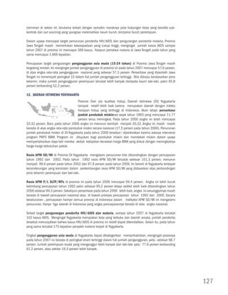 cerminan di sektor riil, terutama terkait dengan semakin maraknya pola hubungan kerja yang bersifat sub-
kontrak dan out-sourcing yang ujungnya melemahkan kaum buruh, terutama buruh perempuan.

Dalam upaya mencapai target penurunan penderita HIV/AIDS dan pengurangan penderita malaria, Provinsi
Jawa Tengah masih memerlukan kewaspadaan yang cukup tinggi, mengingat jumlah kasus AIDS sampai
tahun 2007 di provinsi ini mencapai 369 kasus. Adapun peristiwa malaria di Jawa Tengah pada tahun yang
sama mencapai 1.966 kejadian.

Pencapaian target pengurangan pengangguran usia muda (15-24 tahun) di Provinsi Jawa Tengah masih
tergolong rendah. Ini mengingat jumlah pengangguran di provinsi ini pada tahun 2007 mencapai 57,6 persen,
di atas angka rata-rata pengangguran nasional yang sebesar 57,3 persen. Persentase yang diperoleh Jawa
Tengah ini menempati peringkat 10 dalam hal jumlah pengangguran tertinggi. Bila ditinjau berdasarkan jenis
kelamin, maka jumlah pengangguran perempuan tercatat lebih banyak daripada kaum laki-laki, yakni 65,8
persen berbanding 52,3 persen.

12. Daerah Istimewa Yogyakarta
                                    Provinsi Dari sisi kualitas hidup, Daerah Istimewa (DI) Yogyakarta
                                    tampak relatif lebih baik karena merupakan daerah dengan indeks
                                    harapan hidup yang tertinggi di Indonesia. Akan tetapi persentase
                                    jumlah penduduk miskinnya sejak tahun 1993 yang mencapai 11,77
                                    persen terus meningkat. Pada tahun 2000 angka ini telah mencapai
33,32 persen. Baru pada tahun 2006 angka ini menurun kembali menjadi 20,32. Angka ini masih masih
berada di atas angka rata-rata penduduk miskin secara nasional (17,5 persen pada tahun 2006). Penurunan
jumlah penduduk miskin di DI Yogyakarta pada tahun 2006 tersebut i diperkirakan karena adanya intervensi
program PKPS BBM. Program ini ditujukan bagi penduduk miskin dan mendekati miskin dalam upaya
mempertahankan daya beli mereka akibat kebijakan kenaikan harga BBM yang diikuti dengan meningkatnya
harga-harga kebutuhan pokok.

Rasio APM SD/MI di Provinsi DI Yogyakarta mengalami penurunan bila dibandingkan dengan pencapaian
tahun 1992 dan 2002. Pada tahun 1992 rasio APM SD/MI tercatat sebesar 101,3 persen, menurun
menjadi 99,6 persen pada tahun 2002 dan 97,9 persen pada tahun 2006. Ini berarti di Yogyakarta terdapat
kecenderungan yang konsisten dalam perkembangan rasio APM SD/MI yang didasarkan atas perbandingan
jenis kelamin perempuan dan laki-laki.

Rasio APM P/L SLTP/MTs di provinsi ini pada tahun 2006 mencapai 94,4 persen. Angka ini lebih buruk
ketimbang pencapaian tahun 1992 yakni sebesar 95,2 persen tetapi sedikit lebih baik dibandingkan tahun
2000 sebesar 94,3 persen. Sekalipun persentase pada tahun 2006 lebih baik, angka ini sesungguhnya masih
berada di bawah pencapaian nasional atau di bawah prestasi pencapaian tahun 1992 dan 2000. Secara
keseluruhan , pencapaian hampir semua provinsi di Indonesia dalam indikator APM SD/MI ini mengalami
penurunan. Hanya tiga daerah di Indonesia yang angka pencapaiannya berada di atas angka nasional.

Terkait target pengurangan penderita HIV/AIDS dan malaria, sampai tahun 2007 di Yogyakarta tercatat
102 kasus AIDS. Mengingat Yogyakarta merupakan kota yang terbuka dan daerah wisata, jumlah penderita
tersebut menunjukkan bahwa kasus HIV/AIDS di provinsi ini relatif dapat dikendalikan. Selain itu, pada tahun
yang sama tercatat 175 kejadian penyakit malaria terjadi di Yogyakarta.

Tingkat pengangguran usia muda di Yogyakarta dapat dikategorikan memprihatinkan, mengingat posisinya
pada tahun 2007 ini berada di peringkat enam tertinggi dalam hal jumlah pengangguran, yaitu sebesar 68,7
persen. Jumlah perempuan muda yang menganggur lebih banyak dari laki-laki yaitu 77,6 persen berbanding
61,2 persen, atau sekitar 16,4 persen lebih banyak.




                                                                                                               127
 