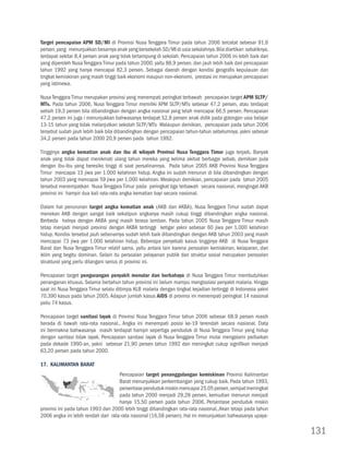 Target pencapaian APM SD/MI di Provinsi Nusa Tenggara Timur pada tahun 2006 tercatat sebesar 91,6
persen, yang menunjukkan besarnya anak yang bersekolah SD/MI di usia sekolahnya. Bila diartikan sebaliknya,
terdapat sekitar 8,4 persen anak yang tidak tertampung di sekolah. Pencapaian tahun 2006 ini lebih baik dari
yang diperoleh Nusa Tenggara Timur pada tahun 2000, yaitu 88,9 persen, dan jauh lebih baik dari pencapaian
tahun 1992 yang hanya mencapai 82,3 persen. Sebagai daerah dengan kondisi geografis kepulauan dan
tingkat kemiskinan yang masih tinggi baik ekonomi maupun non-ekonomi, prestasi ini merupakan pencapaian
yang istimewa.

Nusa Tenggara Timur merupakan provinsi yang menempati peringkat terbawah pencapaian target APM SLTP/
MTs. Pada tahun 2006, Nusa Tenggara Timur memiliki APM SLTP/MTs sebesar 47,2 persen, atau terdapat
selisih 19,3 persen bila dibandingkan dengan angka nasional yang telah mencapai 66,5 persen. Pencapaian
47,2 persen ini juga i menunjukkan bahwasanya terdapat 52,8 persen anak didik pada golongan usia belajar
13-15 tahun yang tidak melanjutkan sekolah SLTP/MTs Walaupun demikian, pencapaian pada tahun 2006
tersebut sudah jauh lebih baik bila dibandingkan dengan pencapaian tahun-tahun sebelumnya, yakni sebesar
34,2 persen pada tahun 2000 20,9 persen pada tahun 1992.

Tingginya angka kematian anak dan ibu di wilayah Provinsi Nusa Tenggara Timur juga terjadi. Banyak
anak yang tidak dapat menikmati ulang tahun mereka yang kelima akibat berbagai sebab, demikian pula
dengan ibu-ibu yang beresiko tinggi di saat persalinannya. Pada tahun 2005 AKB Provinsi Nusa Tenggara
Timur mencapai 15 jiwa per 1.000 kelahiran hidup. Angka ini sudah menurun di bila dibandingkan dengan
tahun 2003 yang mencapai 59 jiwa per 1.000 kelahiran. Meskipun demikian, pencapaian pada tahun 2005
tersebut menempatkan Nusa Tenggara Timur pada peringkat tiga terbawah secara nasional, mengingat AKB
provinsi ini hampir dua kali rata-rata angka kematian bayi secara nasional.

Dalam hal penurunan target angka kematian anak (AKB dan AKBA), Nusa Tenggara Timur sudah dapat
menekan AKB dengan sangat baik sekalipun angkanya masih cukup tinggi dibandingkan angka nasional.
Berbeda halnya dengan AKBA yang masih terasa lamban. Pada tahun 2005 Nusa Tenggara Timur masih
tetap menjadi menjadi provinsi dengan AKBA tertinggi ketigar yakni sebesar 60 jiwa per 1.000 kelahiran
hidup. Kondisi tersebut jauh sebenarnya sudah lebih baik dibandingkan dengan AKB tahun 2003 yang masih
mencapai 73 jiwa per 1.000 kelahiran hidup. Beberapa penyebab kasus tingginya AKB di Nusa Tenggara
Barat dan Nusa Tenggara Timur relatif sama, yaitu antara lain karena persoalan kemiskinan, kelaparan, dan
iklim yang begitu dominan. Selain itu persoalan pelayanan publik dan struktur sosial merupakan persoalan
struktural yang perlu ditangani serius di provinsi ini.

Pencapaian target pengurangan penyakit menular dan berbahaya di Nusa Tenggara Timur membutuhkan
penanganan khusus. Selama bertahun tahun provinsi ini belum mampu mengisolasi penyakit malaria. Hingga
saat ini Nusa Tenggara Timur selalu ditimpa KLB malaria dengan tingkat kejadian tertinggi di Indonesia yakni
70.390 kasus pada tahun 2005. Adapun jumlah kasus AIDS di provinsi ini menempati peringkat 14 nasional
yaitu 74 kasus.

Pencapaian target sanitasi layak di Provinsi Nusa Tenggara Timur tahun 2006 sebesar 68.9 persen masih
berada di bawah rata-rata nasional.. Angka ini menempati posisi ke-19 terendah secara nasional. Data
ini bermakna bahwasanya masih terdapat hampir sepertiga penduduk di Nusa Tenggara Timur yang hidup
dengan sanitasi tidak layak. Pencapaian sanitasi layak di Nusa Tenggara Timur mulai mengalami perbaikan
pada dekade 1990-an, yakni sebesar 21,90 persen tahun 1992 dan meningkat cukup signifikan menjadi
63,20 persen pada tahun 2000.

17. Kalimantan Barat
                                     Pencapaian target penanggulangan kemiskinan Provinsi Kalimantan
                                     Barat menunjukkan perkembangan yang cukup baik. Pada tahun 1993,
                                     persentase penduduk miskin mencapai 25,05 persen, sempat meningkat
                                     pada tahun 2000 menjadi 29,28 persen, kemudian menurun menjadi
                                     hanya 15,50 persen pada tahun 2006. Persentase penduduk miskin
provinsi ini pada tahun 1993 dan 2000 lebih tinggi dibandingkan rata-rata nasional.,Akan tetapi pada tahun
2006 angka ini lebih rendah dari rata-rata nasional (16,58 persen). Hal ini menunjukkan bahwasanya upaya-

                                                                                                               131
 