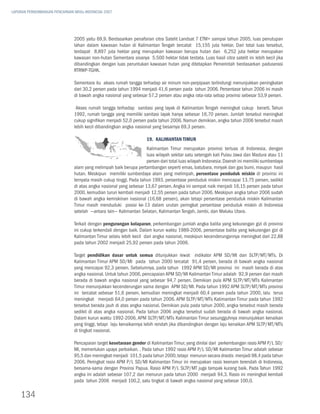 LAPORAN PERKEMBANGAN PENCAPAIAN MDGs INDONESIA 2007




                               2005 yaitu 69,9. Berdasarkan penafsiran citra Satelit Landsat 7 ETM+ sampai tahun 2005, luas penutupan
                               lahan dalam kawasan hutan di Kalimantan Tengah tercatat 15,155 juta hektar. Dari total luas tersebut,
                               terdapat 8,897 juta hektar yang merupakan kawasan berupa hutan dan 6,252 juta hektar merupakan
                               kawasan non-hutan Sementara sisanya 5.500 hektar tidak terdata. Luas hasil citra satelit ini lebih kecil jika
                               dibandingkan dengan luas peruntukan kawasan hutan yang ditetapkan Pemerintah berdasarkan paduserasi
                               RTRWP-TGHK.

                               Sementara itu akses rumah tangga terhadap air minum non-perpipaan terlindungi menunjukkan peningkatan
                               dari 30,2 persen pada tahun 1994 menjadi 41,6 persen pada tahun 2006. Persentase tahun 2006 ini masih
                               di bawah angka nasional yang sebesar 57,2 persen atau angka rata-rata setiap provinsi sebesar 53,9 persen.

                                Akses rumah tangga terhadap sanitasi yang layak di Kalimantan Tengah meningkat cukup berarti. Tahun
                               1992, rumah tangga yang memiliki sanitasi layak hanya sebesar 16,70 persen. Jumlah tersebut meningkat
                               cukup signifikan menjadi 52,0 persen pada tahun 2006. Namun demikian, angka tahun 2006 tersebut masih
                               lebih kecil dibandingkan angka nasional yang besarnya 69,3 persen.

                                                                    19. Kalimantan Timur
                                                                    Kalimantan Timur merupakan provinsi terluas di Indonesia, dengan
                                                                    luas wilayah sekitar satu setengah kali Pulau Jawa dan Madura atau 11
                                                                    persen dari total luas wilayah Indonesia. Daerah ini memiliki sumberdaya
                               alam yang melimpah baik berupa pertambangan seperti emas, batubara, minyak dan gas bumi, maupun hasil
                               hutan. Meskipun memiliki sumberdaya alam yang melimpah, persentase penduduk miskin di provinsi ini
                               ternyata masih cukup tinggi. Pada tahun 1993, persentase penduduk miskin mencapai 13,75 persen, sedikit
                               di atas angka nasional yang sebesar 13,67 persen. Angka ini sempat naik menjadi 16,15 persen pada tahun
                               2000, kemudian turun kembali menjadi 12,55 persen pada tahun 2006. Meskipun angka tahun 2006 sudah
                               di bawah angka kemiskinan nasional (16,68 persen), akan tetapi persentase penduduk miskin Kalimantan
                               Timur masih menduduki posisi ke-13 dalam urutan peringkat persentase penduduk miskin di Indonesia
                               setelah —antara lain— Kalimantan Selatan, Kalimantan Tengah, Jambi, dan Maluku Utara.

                               Terkait dengan pengurangan kelaparan, perkembangan jumlah angka balita yang kekurangan gizi di provinsi
                               ini cukup terkendali dengan baik. Dalam kurun waktu 1989-2006, persentase balita yang kekurangan gizi di
                               Kalimantan Timur selalu lebih kecil dari angka nasional, meskipun kecenderungannya meningkat dari 22,88
                               pada tahun 2002 menjadi 25,92 persen pada tahun 2006.

                               Target pendidikan dasar untuk semua ditunjukkan lewat indikator APM SD/MI dan SLTP/MT/MTs. Di
                               Kalimantan Timur APM SD/MI pada tahun 2000 tercatat 91,4 persen, berada di bawah angka nasional
                               yang mencapai 92,3 persen. Sebelumnya, pada tahun 1992 APM SD/MI provinsi ini masih berada di atas
                               angka nasional. Untuk tahun 2006, pencapaian APM SD/MI Kalimantan Timur adalah 92,9 persen dan masih
                               berada di bawah angka nasional yang sebesar 94,7 persen. Demikian pula APM SLTP/MT/MTs Kalimantan
                               Timur menunjukkan kecenderungan sama dengan APM SD/MI. Pada tahun 1992 APM SLTP/MT/MTs provinsi
                               ini tercatat sebesar 51,6 persen, kemudian meningkat menjadi 60,4 persen pada tahun 2000, lalu terus
                               meningkat menjadi 64,0 persen pada tahun 2006. APM SLTP/MT/MTs Kalimantan Timur pada tahun 1992
                               tersebut berada jauh di atas angka nasional. Demikian pula pada tahun 2000, angka tersebut masih berada
                               sedikit di atas angka nasional. Pada tahun 2006 angka tersebut sudah berada di bawah angka nasional.
                               Dalam kurun waktu 1992-2006, APM SLTP/MT/MTs Kalimantan Timur sesungguhnya menunjukkan kenaikan
                               yang tinggi, tetapi laju kenaikannya lebih rendah jika dibandingkan dengan laju kenaikan APM SLTP/MT/MTs
                               di tingkat nasional.

                               Pencapaian target kesetaraan gender di Kalimantan Timur, yang dinilai dari perkembangan rasio APM P/L SD/
                               MI, memerlukan upaya perbaikan. . Pada tahun 1992 rasio APM P/L SD/MI Kalimantan Timur adalah sebesar
                               95,5 dan meningkat menjadi 101,5 pada tahun 2000, tetapi menurun secara drastis menjadi 98,4 pada tahun
                               2006. Peringkat rasio APM P/L SD/MI Kalimantan Timur ini merupakan rasio keenam terendah di Indonesia,
                               bersama-sama dengan Provinsi Papua. Rasio APM P/L SLTP/MT juga tampak kurang baik. Pada Tahun 1992
                               angka ini adalah sebesar 107,2 dan menurun pada tahun 2000 menjadi 94,3. Rasio ini meningkat kembali
                               pada tahun 2006 menjadi 100,2, satu tingkat di bawah angka nasional yang sebesar 100,0.

    134
 
