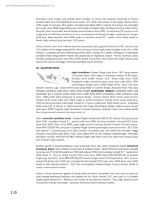 LAPORAN PERKEMBANGAN PENCAPAIAN MDGs INDONESIA 2007




                               Persentase rumah tangga yang memiliki akses terhadap air minum non-perpipaan terlindungi di Provinsi
                               Sulawesi Utara terus meningkat dalam kurun waktu 1994-2006 serta berada di atas angka nasional. Tahun
                               1994, angka ini mencapai 46,5 persen, meningkat pada tahun 2002 k menjadi 57,8 persen, dan meningkat
                               terus pada tahun 2006 hingga 63,8 persen. Sementara itu indikator akses terhadap air minum untuk Provinsi
                               Gorontalo tidak menunjukkan kondisi sebaik provinsi induknya. Tahun 2002, tercatat hanya 30,5 persen rumah
                               tangga yang memiliki akses terhadap air minum non-perpipaan terlindungi sehingga menjadi provinsi dengan
                               persentase akses terendah. Tahun 2006 angka ini membaik menjadi 52,1 persen, namun tetap berada di
                               bawah angka nasional yang mencapai 53,9 persen.

                               Kinerja Sulawesi Utara untuk indikator akses terhadap sanitasi layak juga baik. Pada tahun 1992 tercatat hanya
                               33,5 persen rumah tangga yang memiliki akses terhadap sanitasi layak, yang meningkat pada tahun 2000
                               menjadi 73,2 persen, dan terus membaik pada tahun 2006 i menjadi 84,1 persen. Pencapaian ini menempati
                               peringkat terbaik ketiga setelah Provinsi DKI Jakarta dan DI Yogyakarta. Adapun Provinsi Gorontalo, akses
                               terhadap sanitasi yang layak pada tahun 2006 Tercatat 52,0 persen, lebih rendah dari angka nasional yang
                               sebesar 69,3 persen sehinggga menempati peringkat ketujuh terbawah.

                               22. Sulawesi Tengah
                                                                       Angka kemiskinan Sulawesi Tengah pada tahun 1993 hanya sebesar
                                                                       10,5 persen. Tahun 2000 angka ini meningkat menjadi 24,36 persen,
                                                                       kemudian turun sedikit menjadi 23,67 persen pada tahun 2006.
                                                                       Peningkatan angka kemiskinan yang cukup besar pada tahun 2000
                                                                       (dibandingkan dengan tahun 1993) diduga karena dipicu oleh krisis
                               ekonomi nasional, juga akibat konflik sosial yang terjadi di Sulawesi Tengah, khususnya Kota Poso, yang
                               mencapai puncaknya pada tahun 2000. Terkait dengan pengurangan kelaparan, persentase balita yang
                               kekurangan gizi di Sulawesi Tengah dalam kurun waktu 1989-2006 menunjukkan sedikit perbaikan. pada
                               tahun 1989 jumlah balita kurang gizi di Sulawesi Tengah tercatat sebesar 39,01 persen, yang menurun
                               menjadi 25,37 persen pada tahun 2002, Angka ini sedikit meningkat t menjadi 25,67 persen pada tahun
                               2000 dan terus meningkat cukup tinggi menjadi 31,32 persen pada tahun 2006. Secara umum, persentase
                               balita kurang gizi di provinsi ini setiap tahunnya lebih tinggi dibandingkan dengan angka nasional, kecuali
                               pada tahun 1992. Tingginya angka kemiskinan, buruknya pelayanan kesehatan dasar, serta adanya konflik
                               Poso diduga menjadi penyebab timbulnya kondisi ini.

                               Dalam memenuhi pendidikan dasar, Sulawesi Tengah memperolah APM SD/MI sebesar 89,8 persen pada
                               tahun 1992, meningkat menjadi 91,1 persen pada tahun 2000, dan terus membaik mencapai 92,9 persen
                               pada tahun 2006. Selain tahun 1992, angka-angka tersebut umumnya berada di bawah rata-rata nasional.
                               Untuk APM SLTP/MT/MTs, pencapaian Sulawesi Tengah cenderung meningkat dalam kurun waktu 1992-2006,
                               yaitu sebesar 47,2 persen pada tahun 1992, menjadi 48,5 persen pada tahun 2000, dan meningkat hingga
                               mencapai 63,0 persen pada tahun 2006. Sama seperti APM SD/MI, meskipun kecenderungan meningkat
                               dari tahun ke tahun, APM SLTP/MT/MTs Sulawesi Tengah pada tahun 2000 dan 2006 masih berada cukup
                               jauh di bawah angka nasional.

                               Keadilan gender di bidang pendidikan, yang merupakan salah satu upaya pencapaian tujuan mendorong
                               kesetaraan gender, telah terlaksana cukup baik di Sulawesi Tengah. Rasio APM murid perempuan terhadap
                               murid laki-laki (P/L) SD/MI pada tahun 1992 ialah sebesar 100,0 dan meningkat menjadi 101,1 pada tahun
                               2000. Rasio ini menurun sedikit menjadi 100,5 pada tahun 2006. Rasio APM SLTP/MT/MTs di Sulawesi
                               Tengah juga hasil baik., Rasio APM SLTP/MT/MTs Sulawesi Tengah adalah 103,9 pada tahun 1992, menurun
                               menjadi 99,4 pada tahun 2000, dan meningkat kembali menjadi 104,7 pada tahun 2006. Rasio tahun 2006
                               berada di atas rata-rata nasional (100,0) dan menempatkan Sulawesi Tengah di posisi delapan terbaik di
                               antara provinsi-provinsi lainnya.

                               Adapun indikator kesetaraan gender di bidang selain pendidikan ditunjukkan oleh rasio rata-rata upah per
                               bulan pekerja perempuan terhadap upah pekerja laki-laki. Bulan Februari 2007 rasio upah ini di Sulawesi
                               Tengah adalah sebesar 90,1. Meskipun telah berada di atas rata-rata nasional (74,8), angka tersebut masih
                               menunjukkan adanya kesenjangan partisipasi perempuan dalam pekerjaan upahan.



    138
 