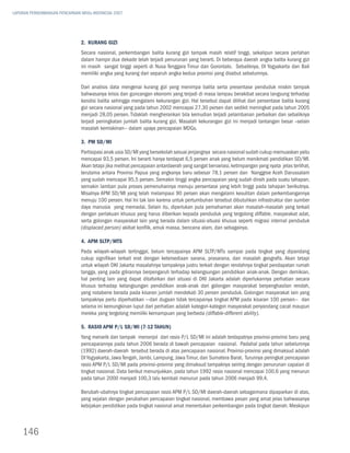 LAPORAN PERKEMBANGAN PENCAPAIAN MDGs INDONESIA 2007




                               2. Kurang Gizi
                               Secara nasional, perkembangan balita kurang gizi tampak masih relatif tinggi, sekalipun secara perlahan
                               dalam hampir dua dekade telah terjadi penurunan yang berarti. Di beberapa daerah angka balita kurang gizi
                               ini masih sangat tinggi seperti di Nusa Tenggara Timur dan Gorontalo. Sebaliknya, DI Yogyakarta dan Bali
                               memiliki angka yang kurang dari separuh angka kedua provinsi yang disebut sebelumnya.

                               Dari analisis data mengenai kurang gizi yang menimpa balita serta presentase penduduk miskin tampak
                               bahwasanya krisis dan guncangan ekonomi yang terjadi di masa lampau berakibat secara langsung terhadap
                               kondisi balita sehingga mengalami kekurangan gizi. Hal tersebut dapat dilihat dari persentase balita kurang
                               gizi secara nasional yang pada tahun 2002 mencapai 27,30 persen dan sedikit meningkat pada tahun 2005
                               menjadi 28,05 persen. Tidaklah mengherankan bila kemudian terjadi pelambanan perbaikan dan sebaliknya
                               terjadi peningkatan jumlah balita kurang gizi. Masalah kekurangan gizi ini menjadi tantangan besar –selain
                               masalah kemiskinan-- dalam upaya pencapaian MDGs.

                               3. PM SD/MI
                               Partisipasi anak usia SD/MI yang bersekolah sesuai jenjangnya secara nasional sudah cukup memuaskan yaitu
                               mencapai 93,5 persen. Ini berarti hanya terdapat 6,5 persen anak yang belum menikmati pendidikan SD/MI.
                               Akan tetapi jika melihat pencapaian antardaerah yang sangat bervariasi, ketimpangan yang nyata jelas terlihat,
                               terutama antara Provinsi Papua yang angkanya baru sebesar 78,1 persen dan Nanggroe Aceh Darussalam
                               yang sudah mencapai 95,5 persen. Semakin tinggi angka pencapaian yang sudah diraih pada suatu tahapan,
                               semakin lamban pula proses pemenuhannya menuju persentase yang lebih tinggi pada tahapan berikutnya.
                               Misalnya APM SD/MI yang telah melampaui 90 persen akan mengalami kesulitan dalam perkembangannya
                               menuju 100 persen. Hal Ini tak lain karena untuk pertumbuhan tersebut dibutuhkan infrastruktur dan sumber
                               daya manusia yang memadai. Selain itu, diperlukan pula pemahaman akan masalah-masalah yang terkait
                               dengan perlakuan khusus yang harus diberikan kepada penduduk yang tergolong diffable, masyarakat adat,
                               serta golongan masyarakat lain yang berada dalam situasi-situasi khusus seperti migrasi internal penduduk
                               (displaced person) akibat konflik, amuk massa, bencana alam, dan sebagainya.

                               4. APM SLTP/MTs
                               Pada wilayah-wilayah tertinggal, belum tercapainya APM SLTP/MTs sampai pada tingkat yang dipandang
                               cukup signifikan terkait erat dengan ketersediaan sarana, prasarana, dan masalah geografis. Akan tetapi
                               untuk wilayah DKI Jakarta masalahnya tampaknya justru terkait dengan rendahnya tingkat pendapatan rumah
                               tangga, yang pada gilirannya berpengaruh terhadap kelangsungan pendidikan anak-anak. Dengan demikian,
                               hal penting lain yang dapat ditafsirkan dari situasi di DKI Jakarta adalah diperlukannya perhatian secara
                               khusus terhadap kelangsungan pendidikan anak-anak dari golongan masyarakat berpenghasilan rendah,
                               yang notabene berada pada kisaran jumlah mendekati 30 persen penduduk. Golongan masyarakat lain yang
                               tampaknya perlu diperhatikan –-dari dugaan tidak tercapainya tingkat APM pada kisaran 100 persen-- dan
                               selama ini kemungkinan luput dari perhatian adalah kategori-kategori masyarakat penyandang cacat maupun
                               mereka yang tergolong memiliki kemampuan yang berbeda (diffable-different ability).

                               5. Rasio APM P/L SD/MI (7-12 tahun)
                               Yang menarik dan tampak menonjol dari rasio P/L SD/MI ini adalah terdapatnya provinsi-provinsi baru yang
                               pencapaiannya pada tahun 2006 berada di bawah pencapaian nasional. Padahal pada tahun sebelumnya
                               (1992) daerah-daerah tersebut berada di atas pencapaian nasional. Provinsi-provinsi yang dimaksud adalah
                               DI Yogyakarta, Jawa Tengah, Jambi, Lampung, Jawa Timur, dan Sumatera Barat. Turunnya peringkat pencapaian
                               rasio APM P/L SD/MI pada provinsi-provinsi yang dimaksud tampaknya seiring dengan penurunan capaian di
                               tingkat nasional. Data berikut menunjukkan, pada tahun 1992 rasio nasional mencapai 100,6 yang menurun
                               pada tahun 2000 menjadi 100,3 lalu kembali menurun pada tahun 2006 menjadi 99,4.

                               Berubah-ubahnya tingkat pencapaian rasio APM P/L SD/MI daerah-daerah sebagaimana dipaparkan di atas,
                               yang sejalan dengan perubahan pencapaian tingkat nasional, membawa pesan yang amat jelas bahwasanya
                               kebijakan pendidikan pada tingkat nasional amat menentukan perkembangan pada tingkat daerah. Meskipun



    146
 