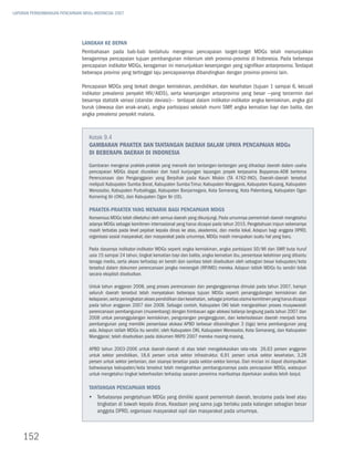 LAPORAN PERKEMBANGAN PENCAPAIAN MDGs INDONESIA 2007




                               Langkah ke Depan
                               Pembahasan pada bab-bab terdahulu mengenai pencapaian target-target MDGs telah menunjukkan
                               beragamnya pencapaian tujuan pembangunan milenium oleh provinsi-provinsi di Indonesia. Pada beberapa
                               pencapaian indikator MDGs, keragaman ini menunjukkan kesenjangan yang signifikan antarprovinsi. Terdapat
                               beberapa provinsi yang tertinggal laju pencapaiannya dibandingkan dengan provinsi-provinsi lain.

                               Pencapaian MDGs yang terkait dengan kemiskinan, pendidikan, dan kesehatan (tujuan 1 sampai 6, kecuali
                               indikator prevalensi penyakit HIV/AIDS), serta kesenjangan antarprovinsi yang besar --yang tercermin dari
                               besarnya statistik variasi (standar deviasi)-- terdapat dalam indikator-indikator angka kemiskinan, angka gizi
                               buruk (dewasa dan anak-anak), angka partisipasi sekolah murni SMP, angka kematian bayi dan balita, dan
                               angka prevalensi penyakit malaria.



                                   Kotak 9.4
                                   Gambaran Praktek dan Tantangan Daerah dalam Upaya Pencapaian MDGs
                                   di Beberapa Daerah di Indonesia
                                   Gambaran mengenai praktek-praktek yang menarik dan tantangan-tantangan yang dihadapi daerah dalam usaha
                                   pencapaian MDGs dapat diuraikan dari hasil kunjungan lapangan proyek kerjasama Bappenas-ADB bertema
                                   Perencanaan dan Penganggaran yang Berpihak pada Kaum Miskin (TA 4762-INO). Daerah-daerah tersebut
                                   meliputi Kabupaten Sumba Barat, Kabupaten Sumba Timur, Kabupaten Manggarai, Kabupaten Kupang, Kabupaten
                                   Wonosobo, Kabupaten Purbalingga, Kabupaten Banjarnegara, Kota Semarang, Kota Palembang, Kabupaten Ogan
                                   Komering Ilir (OKI), dan Kabupaten Ogan Ilir (OI).

                                   Praktek-praktek yang Menarik Bagi Pencapaian MDGs
                                   Konsensus MDGs telah diketahui oleh semua daerah yang dikunjungi. Pada umumnya pemerintah daerah mengetahui
                                   adanya MDGs sebagai komitmen internasional yang harus dicapai pada tahun 2015. Pengetahuan inipun sebenarnya
                                   masih terbatas pada level pejabat kepala dinas ke atas, akademisi, dan media lokal. Adapun bagi anggota DPRD,
                                   organisasi sosial masyarakat, dan masyarakat pada umumnya, MDGs masih merupakan suatu hal yang baru.

                                   Pada dasarnya indikator-indikator MDGs seperti angka kemiskinan, angka partisipasi SD/MI dan SMP, buta huruf
                                   usia 15 sampai 24 tahun, tingkat kematian bayi dan balita, angka kematian ibu, persentase kelahiran yang dibantu
                                   tenaga medis, serta akses terhadap air bersih dan sanitasi telah disebutkan oleh sebagian besar kabupaten/kota
                                   tersebut dalam dokumen perencanaan jangka menengah (RPJMD) mereka. Adapun istilah MDGs itu sendiri tidak
                                   secara eksplisit disebutkan.

                                   Untuk tahun anggaran 2008, yang proses perencanaan dan penganggarannya dimulai pada tahun 2007, hampir
                                   seluruh daerah tersebut telah menyatakan beberapa tujuan MDGs seperti penanggulangan kemiskinan dan
                                   kelaparan, serta peningkatan akses pendidikan dan kesehatan, sebagai prioritas utama komitmen yang harus dicapai
                                   pada tahun anggaran 2007 dan 2008. Sebagai contoh, Kabupaten OKI telah mengarahkan proses musyawarah
                                   perencanaan pembangunan (musrenbang) dengan himbauan agar alokasi belanja langsung pada tahun 2007 dan
                                   2008 untuk penanggulangan kemiskinan, pengurangan pengangguran, dan keterisolasian daerah menjadi tema
                                   pembangunan yang memiliki persentase alokasi APBD terbesar dibandingkan 3 (tiga) tema pembangunan yang
                                   ada. Adapun istilah MDGs itu sendiri; oleh Kabupaten OKI, Kabupaten Wonosobo, Kota Semarang, dan Kabupaten
                                   Manggarai; telah disebutkan pada dokumen RKPD 2007 mereka masing-masing.

                                   APBD tahun 2003-2006 untuk daerah-daerah di atas telah mengalokasikan rata-rata 26,63 persen anggaran
                                   untuk sektor pendidikan, 18,6 persen untuk sektor infrastruktur, 6,91 persen untuk sektor kesehatan, 3,28
                                   persen untuk sektor pertanian, dan sisanya tersebar pada sektor-sektor lainnya. Dari rincian ini dapat disimpulkan
                                   bahwasanya kabupaten/kota tersebut telah mengarahkan pembangunannya pada pencapaian MDGs, walaupun
                                   untuk mengetahui tingkat keberhasilan terhadap sasaran penerima manfaatnya diperlukan analisis lebih lanjut.

                                   Tantangan Pencapaian MDGs
                                   yy Terbatasnya pengetahuan MDGs yang dimiliki aparat pemerintah daerah, terutama pada level atau
                                      tingkatan di bawah kepala dinas. Keadaan yang sama juga berlaku pada kalangan sebagian besar
                                      anggota DPRD, organisasi masyarakat sipil dan masyarakat pada umumnya.



    152
 