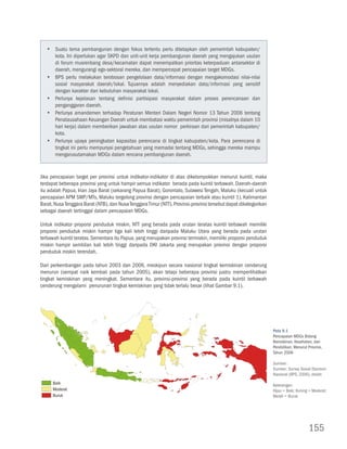 yy Suatu tema pembangunan dengan fokus tertentu perlu ditetapkan oleh pemerintah kabupaten/
      kota. Ini diperlukan agar SKPD dan unit-unit kerja pembangunan daerah yang mengajukan usulan
      di forum musrenbang desa/kecamatan dapat menempatkan prioritas keterpaduan antarsektor di
      daerah, mengurangi ego-sektoral mereka, dan mempercepat pencapaian target MDGs.
   yy BPS perlu melakukan terobosan pengelolaan data/informasi dengan mengakomodasi nilai-nilai
      sosial masyarakat daerah/lokal. Tujuannya adalah menyediakan data/informasi yang sensitif
      dengan karakter dan kebutuhan masyarakat lokal.
   yy Perlunya kejelasan tentang definisi partisipasi masyarakat dalam proses perencanaan dan
      penganggaran daerah.
   yy Perlunya amandemen terhadap Peraturan Menteri Dalam Negeri Nomor 13 Tahun 2006 tentang
      Penatausahaan Keuangan Daerah untuk membatasi waktu pemerintah provinsi (misalnya dalam 10
      hari kerja) dalam memberikan jawaban atas usulan nomor perkiraan dari pemerintah kabupaten/
      kota.
   yy Perlunya upaya peningkatan kapasitas perencana di tingkat kabupaten/kota. Para perencana di
      tingkat ini perlu mempunyai pengetahuan yang memadai tentang MDGs, sehingga mereka mampu
      mengarusutamakan MDGs dalam rencana pembangunan daerah.


Jika pencapaian target per provinsi untuk indikator-indikator di atas dikelompokkan menurut kuintil, maka
terdapat beberapa provinsi yang untuk hampir semua indikator berada pada kuintil terbawah. Daerah-daerah
itu adalah Papua, Irian Jaya Barat (sekarang Papua Barat), Gorontalo, Sulawesi Tengah, Maluku (kecuali untuk
pencapaian APM SMP/MTs, Maluku tergolong provinsi dengan pencapaian terbaik atau kuintil 1), Kalimantan
Barat, Nusa Tenggara Barat (NTB), dan Nusa Tenggara Timur (NTT). Provinsi-provinsi tersebut dapat dikategorikan
sebagai daerah tertinggal dalam pencapaian MDGs.

Untuk indikator proporsi penduduk miskin, NTT yang berada pada urutan teratas kuintil terbawah memiliki
proporsi penduduk miskin hampir tiga kali lebih tinggi daripada Maluku Utara yang berada pada urutan
terbawah kuintil teratas. Sementara itu Papua, yang merupakan provinsi termiskin, memiliki proporsi penduduk
miskin hampir sembilan kali lebih tinggi daripada DKI Jakarta yang merupakan provinsi dengan proporsi
penduduk miskin terendah.

Dari perkembangan pada tahun 2003 dan 2006, meskipun secara nasional tingkat kemiskinan cenderung
menurun (sempat naik kembali pada tahun 2005), akan tetapi beberapa provinsi justru memperlihatkan
tingkat kemiskinan yang meningkat. Sementara itu, provinsi-provinsi yang berada pada kuintil terbawah
cenderung mengalami penurunan tingkat kemiskinan yang tidak terlalu besar (lihat Gambar 9.1).




                                                                                                                  Peta 9.1
                                                                                                                  Pencapaian MDGs Bidang
                                                                                                                  Kemiskinan, Kesehatan, dan
                                                                                                                  Pendidikan, Menurut Provinsi,
                                                                                                                  Tahun 2006

                                                                                                                  Sumber:
                                                                                                                  Sumber: Survey Sosial Ekonomi
                                                                                                                  Nasional (BPS, 2006), diolah
      baik                                                                                                        Keterangan:
      moderat                                                                                                     Hijau = Baik; Kuning = Moderat;
      buruk                                                                                                       Merah = Buruk




                                                                                                                                       155
 