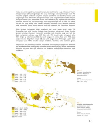 Tujuan 1. Menanggulangi Kemiskinan dan Kelaparan




 mereka yang rentan seperti kaum cacat, lanjut usia, dan anak terlantar— juga meluncurkan Program
 Keluarga Harapan (PKH) sebagai bagian dari upaya membangun sistem perlindungan sosial. PKH
 merupakan program pemberian uang tunai bersyarat (conditional cash transfers) kepada rumah
 tangga sangat miskin (fakir miskin). Sebagai imbalannya, rumah tangga tersebut diwajibkan mengirim
 anaknya ke sekolah untuk memperoleh fasiilitas sesuai ketentuan yang digariskan oleh Departemen
 Pendidikan Nasional. Atau, bagi rumah tangga miskin yang mempunyai anak di bawah usia sekolah
 dan/atau ibu yang sedang hamil, mereka diwajibkan mendatangi pusat pelayanan kesehatan
 untuk memperoleh fasilitas sesuai ketentuan yang telah digariskan oleh Departemen Kesehatan.

 Selain bertujuan meringankan beban pengeluaran bagi rumah tangga sangat miskin, PKH
 dimaksudkan pula untuk memutus lingkaran setan kemiskinan antargenerasi. Dengan demikian
 generasi berikutnya diharapkan memperoleh pendidikan serta kesehatan yang lebih baik dan
 dapat memperoleh pekerjaan yang lebih baik pula. PKH dimulai pada pertengahan tahun
 2007 dengan uji coba terhadap 500 ribu rumah tangga di 7 provinsi. Pada tahun 2008, target
 program ini akan ditingkatkan menjadi 1,5 juta rumah tangga miskin. PKH sangat sejalan dalam
 pencapaian tujuan MDGs berkaitan dengan pendidikan, kesehatan, serta kesetaraan gender.

 Kebijakan lain yang akan ditempuh adalah memperbaiki dan mempertajam pengeluaran Pemerintah
 agar lebih efektif dalam menanggulangi kemiskinan. Kondisi keuangan yang terbatas membutuhkan
 koordinasi yang lebih baik agar efektivitas dan jangkauan penanggulangan kemiskinan dapat
 ditingkatkan.




                                                                                                      Peta 1.3
                                                                                                      Persebaran Indeks Keparahan
kuantil 1 (2.32 - 5.01)                                                                               Kemiskinan (P2) menurut
                                                                                                      provinsi tahun 2005
kuantil 2 (1.48 - 2.32)
kuantil 3 (0.70 - 1.48)                                                                               Sumber:
kuantil 4 (0.37 - 0.70)                                                                               Data dan Informasi Kemiskinan,
kuantil 5 (0.09 - 0.37)                                                                               Buku 1 (BPS, 2004)




                                                                                                      Peta 1.4
                                                                                                      Persebaran persentase kelompok
                                                                                                      penduduk termiskin dalam
kuantil 1 (10.40 - 10.90)                                                                             pangsa konsumsi nasional
                                                                                                      menurut provinsi tahun 2004
kuantil 2 (9.97 - 10.40)
kuantil 3 (9.30 - 9.97)                                                                               Sumber:
kuantil 4 (8.53 - 9.30)                                                                               Survey Sosial dan Ekonomi
kuantil 5 (6.08 - 8.53)                                                                               Nasional (BPS, 2004)
tidak ada data


                                                                                                                            17
 