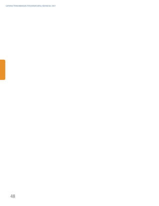 LAPORAN PERKEMBANGAN PENCAPAIAN MDGs INDONESIA 2007




    48
 