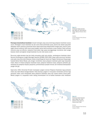 Tujuan 4. Menurunkan Kematian Anak




                                                                                                              Peta 4.1
                                                                                                              Persebaran Angka Kematian
                                                                                                              Bayi (AKB) (per 1000 kelahiran
      kuantil 1 (51 - 66)                                                                                     hidup), Menurut Provinsi, Tahun
                                                                                                              2005
      kuantil 2 (39 - 50)
      kuantil 3 (30 - 38)                                                                                     Sumber:
      kuantil 4 (23 - 29)                                                                                     Survey Penduduk Antar-Sensus
      kuantil 5 (18 - 22)                                                                                     (Supas) (2005).


Penerapan desentralisasi kesehatan menjadi tantangan yang cukup berat bagi pelayanan kesehatan secara
umum. Pembagian urusan kesehatan ibu dan anak antara pemerintah pusat, provinsi dan daerah yang telah
ditetapkan dalam peraturan pemerintah belum dapat sepenuhnya diterjemahkan dengan jelas. Untuk itu perlu
segera disusun pedoman lebih lanjut yang mengatur secara teknis pembaian urusan tersebut. Selain perlunya
intervensi yang cost-effective, kerjasama lintas-sektor bagi upaya penanggulangan kemiskinan akan sangat
berperan dalam peningkatan derajat kesehatan ibu dan anak secara umum.

Penurunan angka kematian bayi dan balita merupakan salah satu prioritas pembangunan kesehatan dalam
Rencana Pembangunan Jangka Menengah Nasional (RPJMN) 2004-2009. Upaya nyata penurunan kematian
anak pada masa krisis telah dilakukan melalui Jaring Pengaman Sosial dan Program Kompensasi Pengurangan
Susbsidi Bahan Bahan Minyak, yaitu dengan memberikan akses pelayanan kesehatan gratis bagi masyarakat
miskin. Akses ini meliputi pelayanan kesehatan dasar, pelayanan kebidanan dasar, pelayanan perbaikan gizi,
revitalisasi pos pelayanan terpadu (posyandu), pemberantasan penyakit menular, dan revitalisasi kewaspadaan
pangan dan gizi.

Sejak tahun 2005, Pemerintah RI telah menetapkan program Jaminan Pelayanan Kesehatan bagi penduduk
miskin atau lebih dikenal sebagai Askeskin. Pada dasarnya, program ini merupakan memberikan jaminan bagi
penduduk miskin untuk memperoleh akses pelayanan kesehatan dasar dan rujukan tertentu secara gratis.
Melalui program ini, masyarakat miskin datang memeriksakan diri ke fasilitas kesehatan serta melakukan




                                                                                                              Peta 4.2
                                                                                                              Persebaran Angka Kematian
                                                                                                              Balita (AKBA) (per 1000
      kuantil 1 (68 - 93)                                                                                     kelahiran hidup), Menurut
                                                                                                              Provinsi, Tahun 2005
      kuantil 2 (50 - 67)
      kuantil 3 (38 - 49)                                                                                     Sumber:
      kuantil 4 (28 - 37)                                                                                     Survey Penduduk Antar-Sensus
      kuantil 5 (21 - 27)                                                                                     (Supas) (2005)



                                                                                                                                      53
 