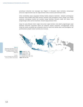 LAPORAN PERKEMBANGAN PENCAPAIAN MDGs INDONESIA 2007




                                      pemeriksaan kehamilan dan kunjungan bayi. Program ini diharapkan dapat membantu mempercepat
                                      penurunan angka kematian bayi dan angka kematian balita, terutama pada kelompok miskin.

                                      Untuk mendekatkan akses masyarakat terhadap fasilitas pelayanan kesehatan, kebijakan pembangunan
                                      kesehatan dalam RPJMN 2004-2009 terutama diarahkan pada peningkatan jumlah, jaringan, dan kualitas
                                      puskemas; peningkatan kualitas dan kuantitas tenaga kesehatan (terutama dokter dan bidan); serta
                                      pengembangan sistem jaminan kesehatan, terutama bagi penduduk miskin.

                                      Upaya lain yang dilakukan dalam rangka menurunkan angka kematian anak adalah pengembangan upaya
                                      kesehatan bersumber masyarakat seperti pos pelayanan terpadu (posyandu), penanggulangan kurang
                                      energi dan protein, pendidikan gizi, penyediaan sarana air bersih dan sanitasi dasar, serta pencegahan dan
                                      pemberantasan penyakit melalui surveilans dan imunisasi.




                          Peta 4.3
   Persebaran Anak Berusia 12-23
   Bulan yang Diimunisasi Campak
       (%), Menurut Provinsi, Tahun        kuantil 1 (1 - 61)
                         2002/03
                                           kuantil 2 (62 - 76)
                                           kuantil 3 (77 - 84)
                         Sumber:
  Survey Demografi dan Kesehatan           kuantil 4 dan 5 (85 - 91)
   Indonesia (SDKI) (2002-2003)            tidak ada data




    54
 