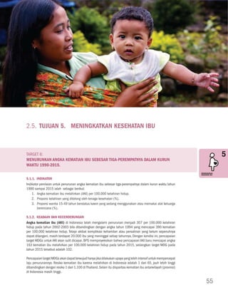 Tujuan 5. MeningkatkanKematian Anak
                                                                                                                                 Tujuan 4. Menurunkan Kesehatan Ibu




MENANGGULANGI                                                                                                                                          MENANGGULANGI
KEMISKINAN                                                                                                                                             KEMISKINAN
DAN KELAPARAN                                                                                                                                          DAN KELAPARAN




MENcAPAI                                                                                                                                               MENcAPAI
PENDIDIKAN DASAR                                                                                                                                       PENDIDIKAN DASAR
UNtUK SEMUA                                                                                                                                            UNtUK SEMUA




MENDORONG                                                                                                                                              MENDORONG
KESEtARAAN GENDER                                                                                                                                      KESEtARAAN GENDER
DAN PEMBERDAYAAN                                                                                                                                       DAN PEMBERDAYAAN
PEREMPUAN                                                                                                                                              PEREMPUAN




                         2.5. Tujuan 5.	 Meningkatkan Kesehatan Ibu

MENURUNKAN                                                                                                                                             MENURUNKAN
KEMAtIAN ANAK                                                                                                                                          KEMAtIAN ANAK




                         Target 6:
                         Menurunkan angka kematian ibu sebesar tiga-perempatnya dalam kurun
                         waktu 1990-2015.
MENINGKAtKAN                                                                                                                                           MENINGKAtKAN
KESEHAtAN IBU                                                                                                                                          KESEHAtAN IBU

                         5.1.1. Indikator
                         Indikator penilaian untuk penurunan angka kematian ibu sebesar tiga-perempatnya dalam kurun waktu tahun
                         1990 sampai 2015 ialah sebagai berikut:
                             1.	Angka kematian ibu melahirkan (AKI) per 100.000 kelahiran hidup.
                             2.	Proporsi kelahiran yang ditolong oleh tenaga kesehatan (%).
MEMERANGI HIV/AIDS,
MALARIA, DAN PENYAKIt        3.	Proporsi wanita 15-49 tahun berstatus kawin yang sedang menggunakan atau memakai alat keluarga                         MEMERANGI HIV/AIDS,
                                                                                                                                                       MALARIA, DAN PENYAKIt
MENULAR LAINNYA                                                                                                                                        MENULAR LAINNYA
                                 berencana (%).

                         5.1.2. Keadaan dan Kecenderungan
                         Angka kematian ibu (AKI) di Indonesia telah mengalami penurunan menjadi 307 per 100.000 kelahiran
                         hidup pada tahun 2002-2003 bila dibandingkan dengan angka tahun 1994 yang mencapai 390 kematian
                         per 100.000 kelahiran hidup. Tetapi akibat komplikasi kehamilan atau persalinan yang belum sepenuhnya
MEMAStIKAN KELEStARIAN
LINGKUNGAN HIDUP
                         dapat ditangani, masih terdapat 20.000 ibu yang meninggal setiap tahunnya. Dengan kondisi ini, pencapaian                     MEMAStIKAN KELEStARIAN
                                                                                                                                                       LINGKUNGAN HIDUP
                         target MDGs untuk AKI akan sulit dicapai. BPS memproyeksikan bahwa pencapaian AKI baru mencapai angka
                         163 kematian ibu melahirkan per 100.000 kelahiran hidup pada tahun 2015, sedangkan target MDG pada
                         tahun 2015 tersebut adalah 102.

                         Pencapaian target MDGs akan dapat terwujud hanya jika dilakukan upaya yang lebih intensif untuk mempercepat
                         laju penurunannya. Resiko kematian ibu karena melahirkan di Indonesia adalah 1 dari 65, jauh lebih tinggi
MEMBANGUN
KEMItRAAN GLOBAL         dibandingkan dengan resiko 1 dari 1.100 di Thailand. Selain itu disparitas kematian ibu antarwilayah (provinsi)               MEMBANGUN
                                                                                                                                                       KEMItRAAN GLOBAL
UNtUK PEMBANGUNAN                                                                                                                                      UNtUK PEMBANGUNAN
                         di Indonesia masih tinggi.

                                                                                                                                                            55
 