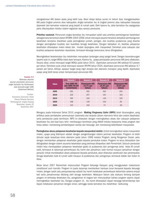 LAPORAN PERKEMBANGAN PENCAPAIAN MDGs INDONESIA 2007




                                     mengestimasi AKI dalam skala yang lebih luas. Akan tetapi kedua survei ini belum bisa menggambarkan
                                     AKI pada tingkat provinsi atau kabupaten. Angka kematian ibu di tingkat provinsi atau kabupaten biasanya
                                     diperoleh dari kematian maternal yang terjadi di rumah sakit. Oleh karena itu, data kematian ibu seyogyanya
                                     perlu dikumpulkan melalui sistem registrasi atau sensus penduduk.

                                     Prioritas nasional. Penurunan angka kematian ibu merupakan salah satu prioritas pembangunan kesehatan
                                     sebagaimana tercantum dalam RPJMN 2004-2009. Untuk mencapai sasaran tersebut, kebijakan pembangunan
                                     kesehatan terutama diarahkan pada peningkatan jumlah, jaringan, dan kualitas puskesmas yang disertai
                                     dengan peningkatan kualitas dan kuantitas tenaga kesehatan. Dengan kebijakan ini, fasilitas pelayanan
                                     kesehatan diharapkan makin dekat dan mudah terjangkau oleh masyarakat. Demikian pula cakupan dan
                                     kualitas pelayanan kesehatan reproduksi, termasuk keluarga berencana, terus ditingkatkan.

                                     Meningkatkan keselamatan ibu melahirkan merupakan tantangan yang sangat berat. Dengan kecenderungan
                                     seperti saat ini, target MDGs tidak akan tercapai. Karena itu, upaya percepatan penurunan AKI perlu dilakukan.
                                     Secara ideal, untuk mencapai target MDGs pada tahun 2015, diperlukan penurunan AKI sebesar 9,5 persen
                                     per tahun. Demikian pula untuk mencapai sasaran RPJPN tahun 2025, diperlukan penurunan AKI sebesar 4,7
                                     persen per tahun. Artinya, apapun target yang ingin dicapai dan skenario manapun yang dipilih, diperlukan
                                     upaya yang lebih keras untuk mempercepat penurunan AKI.
                      Gambar 5.4
                Beberapa skenario                                    Skenario I        Skenario II      Skenario III      Skenario IV
    sasaran percepatan penurunan
   angka kematian ibu berdasarkan                     Tahun        Tren SDKI 94     Penurunan AKI     Penurunan AKI    Penurunan AKI
         data kecenderungan SDKI
                                                                  dan SDKI 02-03      (4,7% per         (6,3% per        (9,5% per
                                                                    (sisterhood)        tahun)            tahun)           tahun)
              (Sisterhood Method)
                                                      2005              262               262              262               262
                          Sumber:                     2010              226               207              191               163
       Suharsono Soemantri, Serial
                                                      2015              195               163              140               102
         Diskusi Terbatas Rencana
     Pembangunan Jangka Panjang                       2020              168               129              102                64
            Kesehatan, Jakarta 20                     2025              145               102               74                40
                  September 2007

                                     Mengacu pada Indonesia Sehat 2010, program Making Pregnancy Safer (MPS) telah dicanangkan, yang
                                     terfokus pada pendekatan perencanaan sistematis dan terpadu dalam intervensi klinis dan sistem kesehatan
                                     serta penekanan pada kemitraan. MPS ini dilakukan dengan meningkatkan akses dan cakupan pelayanan
                                     kesehatan ibu dan bayi baru lahir; membangun kemitraan yang efektif melalui kerjasama lintas program dan
                                     lintas sektor; mendorong pemberdayaan wanita dan keluarga; dan mendorong keterlibatan masyarakat.

                                     Peningkatan akses pelayanan kesehatan kepada masyarakat miskin. Untuk meningkatkan akses masyarakat
                                     miskin, upaya yang ditempuh adalah dengan pengembangan sistem jaminan kesehatan. Program ini telah
                                     dimulai sejak terjadinya krisis ekonomi pada tahun 1998 melalui Program Jaring Pengaman Sosial, yaitu
                                     dengan memberikan pelayanan kesehatan gratis kepada penduduk miskin. Program ini terus dilanjutkan dan
                                     ditingkatkan dengan sistem asuransi kesehatan yang preminya dibayarkan oleh Pemerintah. Seluruh penduduk
                                     miskin bisa mendapatkan pelayanan kesehatan gratis di puskesmas dan jaringannya serta kelas III rumah
                                     sakit, termasuk di dalamnya pemeriksaan ibu hamil dan persalinan, baik normal maupun persalinan dengan
                                     penyulit. Untuk mendekatkan akses pelayanan kepada penduduk, akan dilakukan perekrutan dan penempatan
                                     tenaga kesehatan baik di rumah sakit maupun di puskesmas dan jaringannya, termasuk dokter dan bidan di
                                     desa.

                                     Mulai tahun 2007 Pemerintah meluncurkan Program Keluarga Harapan yang menggunakan mekanisme
                                     conditional cash transfer. Program ini pada dasarnya memberikan bantuan tunai bersyarat kepada keluarga
                                     miskin, dengan salah satu persyaratannya adalah ibu hamil melakukan pemeriksaan kehamilan selama empat
                                     kali serta persalinannya ditolong oleh tenaga kesehatan. Walaupun belum ada evaluasi tentang dampak
                                     progam ini terhadap kesehatan ibu, pengalaman di negara lain menunjukkan bahwa program sejenis dapat
                                     meningkatkan kesehatan ibu. Dengan program ini, ibu hamil diharapkan dapat menjaga kehamilannya dan
                                     dapat melakukan persalinan dengan aman, sehingga resiko kematian ibu melahirkan berkurang.



    58
 