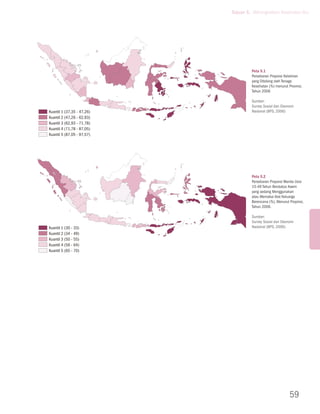 Tujuan 5. Meningkatkan Kesehatan Ibu




                                     Peta 5.1
                                     Persebaran Proporsi Kelahiran
                                     yang Ditolong oleh Tenaga
                                     Kesehatan (%) menurut Provinsi,
                                     Tahun 2006

                                     Sumber:
                                     Survey Sosial dan Ekonomi
kuantil 1 (37,35 - 47,26)            Nasional (BPS, 2006)
kuantil 2 (47,26 - 62,93)
kuantil 3 (62,93 - 71,78)
kuantil 4 (71,78 - 87,05)
kuantil 5 (87,05 - 97,57)




                                     Peta 5.2
                                     Persebaran Proporsi Wanita Usia
                                     15-49 Tahun Berstatus Kawin
                                     yang sedang Menggunakan
                                     atau Memakai Alat Keluarga
                                     Berencana (%), Menurut Propinsi,
                                     Tahun 2006.

                                     Sumber:
                                     Survey Sosial dan Ekonomi
kuantil 1 (30 - 33)                  Nasional (BPS, 2006)
kuantil 2 (34 - 49)
kuantil 3 (50 - 55)
kuantil 4 (56 - 64)
kuantil 5 (65 - 70)




                                                            59
 