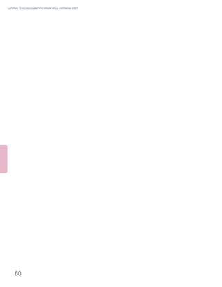 LAPORAN PERKEMBANGAN PENCAPAIAN MDGs INDONESIA 2007




    60
 