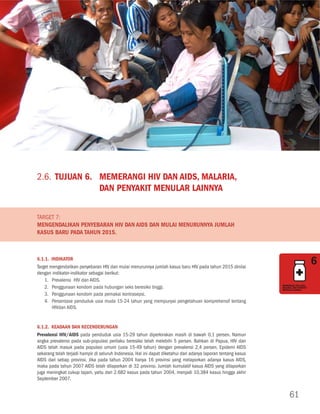 Tujuan 6. Memerangi HIV/AIDS, Malaria, dan Penyakit Menular Lainnya
                                                                                                                          Tujuan 5. Meningkatkan Kesehatan Ibu




MENANGGULANGI                                                                                                                                        MENANGGULANGI
KEMISKINAN                                                                                                                                           KEMISKINAN
DAN KELAPARAN                                                                                                                                        DAN KELAPARAN




MENcAPAI                                                                                                                                             MENcAPAI
PENDIDIKAN DASAR                                                                                                                                     PENDIDIKAN DASAR
UNtUK SEMUA                                                                                                                                          UNtUK SEMUA




MENDORONG                                                                                                                                            MENDORONG
KESEtARAAN GENDER                                                                                                                                    KESEtARAAN GENDER
DAN PEMBERDAYAAN                                                                                                                                     DAN PEMBERDAYAAN
PEREMPUAN                                                                                                                                            PEREMPUAN




                         2.6. Tujuan 6.	 Memerangi HIV dan AIDS, Malaria,
                                         dan Penyakit Menular Lainnya
MENURUNKAN                                                                                                                                           MENURUNKAN
KEMAtIAN ANAK                                                                                                                                        KEMAtIAN ANAK




                         Target 7:
                         Mengendalikan penyebaran HIV dan AIDS dan mulai menurunnya jumlah
                         kasus baru pada tahun 2015.
MENINGKAtKAN                                                                                                                                         MENINGKAtKAN
KESEHAtAN IBU                                                                                                                                        KESEHAtAN IBU




                         6.1.1. Indikator
                         Target mengendalikan penyebaran HIV dan mulai menurunnya jumlah kasus baru HIV pada tahun 2015 dinilai
                         dengan indikator-indikator sebagai berikut:
                             1.	Prevalensi HIV dan AIDS.
MEMERANGI HIV/AIDS,
MALARIA, DAN PENYAKIt
MENULAR LAINNYA
                             2.	Penggunaan kondom pada hubungan seks beresiko tinggi.                                                                MEMERANGI HIV/AIDS,
                                                                                                                                                     MALARIA, DAN PENYAKIt
                                                                                                                                                     MENULAR LAINNYA
                             3.	Penggunaan kondom pada pemakai kontrasepsi.
                             4.	Persentase penduduk usia muda 15-24 tahun yang mempunyai pengetahuan komprehensif tentang
                                 HIVdan AIDS.


                         6.1.2. Keadaan dan Kecenderungan
MEMAStIKAN KELEStARIAN                                                                                                                               MEMAStIKAN KELEStARIAN
LINGKUNGAN HIDUP         Prevalensi HIV/AIDS pada penduduk usia 15-29 tahun diperkirakan masih di bawah 0,1 persen. Namun                            LINGKUNGAN HIDUP

                         angka prevalensi pada sub-populasi perilaku beresiko telah melebihi 5 persen. Bahkan di Papua, HIV dan
                         AIDS telah masuk pada populasi umum (usia 15-49 tahun) dengan prevalensi 2,4 persen. Epidemi AIDS
                         sekarang telah terjadi hampir di seluruh Indonesia. Hal ini dapat diketahui dari adanya laporan tentang kasus
                         AIDS dari setiap provinsi. Jika pada tahun 2004 hanya 16 provinsi yang melaporkan adanya kasus AIDS,
                         maka pada tahun 2007 AIDS telah dilaporkan di 32 provinsi. Jumlah kumulatif kasus AIDS yang dilaporkan
MEMBANGUN
                         juga meningkat cukup tajam, yaitu dari 2.682 kasus pada tahun 2004, menjadi 10,384 kasus hingga akhir                       MEMBANGUN
KEMItRAAN GLOBAL                                                                                                                                     KEMItRAAN GLOBAL
UNtUK PEMBANGUNAN        September 2007.                                                                                                             UNtUK PEMBANGUNAN




                                                                                                                                                          61
 