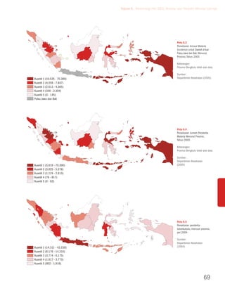 Tujuan 6. Memerangi HIV/AIDS, Malaria, dan Penyakit Menular Lainnya




                                                                     Peta 6.3
                                                                     Persebaran Annual Malaria
                                                                     Incidence untuk Daerah di luar
                                                                     Pulau Jawa dan Bali, Menurut
                                                                     Provinsi, Tahun 2005

                                                                     Keterangan:
                                                                     Provinsi Bengkulu tidak ada data

                                                                     Sumber:
kuantil 1 (10.535 - 70.390)                                          Departemen Kesehatan (2005)
kuantil 2 (4.559 - 7.847)
kuantil 3 (2.613 - 4.305)
kuantil 4 (346 - 2.304)
kuantil 5 (0 - 145)
pulau Jawa dan bali




                                                                     Peta 6.4
                                                                     Persebaran Jumlah Penderita
                                                                     Malaria Menurut Provinsi,
                                                                     Tahun 2005

                                                                     Keterangan:
                                                                     Provinsi Bengkulu tidak ada data

                                                                     Sumber:
                                                                     Departemen Kesehatan
kuantil 1 (5.919 - 70.390)                                           (2005)
kuantil 2 (3.025 - 5.378)
kuantil 3 (1.124 - 2.613)
kuantil 4 (76 - 817)
kuantil 5 (0 - 62)




                                                                     Peta 6.5
                                                                     Persebaran penderita
                                                                     tuberkulosis, menurut provinsi,
                                                                     per 2004

                                                                     Sumber:
                                                                     Departemen Kesehatan
kuantil 1 (14.311 - 43.159)                                          (2004)
kuantil 2 (6.176 - 14.310)
kuantil 3 (3.774 - 6.175)
kuantil 4 (1.917 - 3.773)
kuantil 5 (902 - 1.916)



                                                                                              69
 