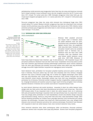 LAPORAN PERKEMBANGAN PENCAPAIAN MDGs INDONESIA 2007




                                     pembakarannya. Jumlah penduduk yang menggunakan bahan bakar kayu dan arang untuk keperluan memasak
                                     baik di wilayah perkotaan maupun perdesaan secara rata-rata mengalami penurunan dari 87,4 persen pada
                                     tahun 1971 menjadi 70,2 persen pada tahun 1989. Sedangkan penggunaan bahan bakar listrik, gas, dan
                                     minyak tanah mengalami peningkatan dari 0,1-11,7 persen pada tahun 1971 menjadi 0,7-26,8 persen pada
                                     tahun 1989.

                                     Penurunan penggunaan kayu bakar dan arang untuk memasak terus berlangsung hingga tahun 2001
                                     menjadi sebesar 44,1 persen. Meskipun demikian, penggunaan kayu bakar dan arang selain untuk memasak
                                     ternyata memiliki persentase yang cukup signifikan. Berdasarkan data Susenas tahun 2004, diketahui bahwa
                                     persentase penduduk yang menggunakan jenis bahan bakar ini untuk memasak, penerangan, dan transportasi
                                     masih mencapai 47,52 persen.

                                     7.1.3. Tantangan dan Upaya yang Diperlukan
                   Gambar 7.10       Green Environment
       Persentase Penduduk yang
     Menggunakan Biomasa untuk
                                                                                                   Beberapa faktor penyebab penurunan
                                     80
                   Memasak (%)                                                                     luas tutupan hutan di Indonesia antara
                                     70
                                                                                                   lain adalah kebakaran hutan dan lahan,
                           Sumber:   60    70.17    66.08                                          perambahan hutan, pembalakan liar (illegal
   Data diolah dari Susenas 1989,    50                       59.65
    1992, 1995, 1998, 2001, dan
                                                                                                   logging), konversi hutan, dan pengelolaan
                                                                      52.11
   2004 dalam Statistik Indonesia,   40
                                                                               44.05    47.52      hutan yang tidak lestari. Kebakaran hutan
    berbagai tahun terbitan, Badan   30                                                            merupakan masalah utama dan penyebab
  Pusat Statistik; Data tahun 2004   20                                                            kerusakan hutan di Indonesia saat ini.
  merupakan persentase penduduk
   pengguna kayu untuk memasak,      10                                                            Kebakaran hutan dan lahan tahun 2006
      penerangan, dan transportasi    0
                                                                                                   merupakan salah satu kebakaran hutan
     (tidak hanya untuk memasak).          1989     1992      1995     1998     2001     2004      yang terbesar setelah kebakaran serupa
                                                                                                   pada tahun 1997/1998. Kebakaran ini
                                     bukan hanya terjadi di kawasan hutan melainkan juga di areal perkebunan milik masyarakat maupun milik
                                     perusahaan perkebunan. Kebakaran hutan dan lahan bukan hanya menyebabkan menurunnya potensi sumber
                                     daya hutan melainkan juga berdampak terhadap perkembangan perekonomian secara nasional. Kebakaran
                                     hutan dan lahan juga berdampak pula terhadap menurunnya kualitas udara akibat asap yang ditimbulkan
                                     sehingga menurunkan tingkat kesehatan masyarakat dan terganggunya sarana transportasi.

                                     Selain kebakaran hutan, pembalakan liar merupakan penyebab terjadinya penurunan potensi sumber daya
                                     hutan di Indonesia. Penurunan potensi kayu dari hutan alam tampaknya akan terus berlanjut, mengingat
                                     kebutuhan kayu bulat di Indonesia sangat tinggi. Hal ini terlihat dari tingginya kesenjangan antara bahan
                                     baku kayu yang dibutuhkan oleh industri kayu dengan kemampuan hutan produksi menyuplai kayu bulat
                                     untuk kebutuhan industri tersebut. Kesenjangan pasokan kayu bulat inilah yang menyebabkan maraknya
                                     pembalakan liar di Indonesia. Pemerintah semakin mengalami kesulitan mengendalikan praktek pembalakan
                                     liar, mengingat kompleksitas permasalahan yang harus tangani seperti lemahnya penegakan hukum terhadap
                                     kejahatan kehutanan di Indonesia dan isu kondisi sosial ekonomi masyarakat kawasan hutan.

                                     Isu sosial ekonomi didominasi oleh kondisi kemiskinan masyarakat di dalam dan sekitar kawasan hutan,
                                     sebagai salah satu faktor pemicu tidak dapat dikendalikannya pemanfaatan hutan berupa kayu. Pada tahun
                                     2003 terdapat sekitar 10 juta masyarakat miskin di dalam dan sekitar kawasan hutan. Isu ini sebenarnya
                                     lebih pada permasalahan kepentingan masyarakat miskin dan kaya terhadap hutan. Isu orang miskin merusak
                                     hutan atau sebagai pelaku pembalakan liar masih diperdebatkan, terutama jika dikaitkan dengan orang kaya
                                     yang mendanainya (cukong). Karena itu, orang miskin tidak serta merta dapat dipersalahkan sebagai faktor
                                     dominan terjadinya pembalakan liar. Tindakan hukum yang tegas diperlukan untuk memberantas para cukong,
                                     perantara, dan pelindungnya. Kerusakan hutan terjadi pula akibat perambahan hutan, yang sebagian besar
                                     dilakukan untuk memenuhi kebutuhan pemukiman dan pertanian/perladangan. Perambahan hutan dilakukan
                                     oleh masyarakat di dalam dan sekitar kawasan hutan untuk memenuhi kebutuhan hidup mereka.

                                     Untuk memenuhi kebutuhan lahan dalam pembangunan sektor non-kehutanan, khususnya pertanian/
                                     perkebunan, konversi hutan merupakan salah upaya yang dilakukan. Konversi hutan merupakan pengubahan



    78
 