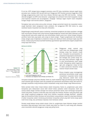 LAPORAN PERKEMBANGAN PENCAPAIAN MDGs INDONESIA 2007




                                     Di sisi lain, HCFC sebagai bahan pengganti sementara untuk CFC tetap memberikan dampak negatif dalam
                                     perusakan ozon, meskipun ODP-nya jauh lebih kecil. Penggunaan HCFC bersifat sementara hingga tahun 2040
                                     sehingga penggunaannya sudah mulai harus dibatasi. Demikian juga untuk BPO metil bromida, berbagai
                                     alternatif pengganti non-BPO untuk kebutuhan pergudangan dan pembasmi hama telah diupayakan, kecuali
                                     untuk keperluan karantina dan pra-pengapalan, mengingat beberapa negara importir masih mewajibkan
                                     fumigasi dengan metil bromida sebelum pengapalan.

                                     Peningkatan kerja sama antara semua pihak, termasuk dengan pemerintah daerah dan masyarakat madani,
                                     sangat diperlukan dalam pengawasan impor, peredaran, dan penggunaan BPO. Oleh karena itu, upaya
                                     sosialisasi kepada masyarakat luas tetap perlu dilanjutkan.

                                     Pengembangan energi alternatif, apapun sumbernya, memerlukan pengaturan dan kajian mendalam sehingga
                                     tidak menimbulkan dampak ikutan yang membuat pengembangannya menjadi tidak efektif. Beberapa sumber
                                     energi alternatif yang sudah sangat siap untuk dimanfaatkan adalah panas bumi, biofuel (dengan kebijakan
                                     pemilihan bahan baku yang tepat), serta energi air (hydro energy). Program penghematan dan diversifikasi
                                     energi, sebagai upaya menghadapi isu ketahanan energi, perlu diperkuat melalui penetapan target yang lebih
                                     terukur. Evaluasi yang mencakup kuantitatif sebaiknya juga dilakukan agar keberhasilan program penghematan
                                     energi dapat lebih terukur.

                                     Masalah Energi
                                     3.0                                    1.51%                       1.6%   Penggunaan energi nasional yang
                                                                                                               masih boros dan ketergantungan energi
                                                                             2.83                       1.4%   terhadap energi fosil, terutama minyak
                                     2.5
                                                                                                        1.2%   bumi, merupakan dua permasalahan inti
                                     2.0
                                                            0.96%                                              penyediaan energi yang harus diselesaikan.
                                                                                                        1.0%   Dari berbagai jenis sumber energi non-
                                                             1.80                                              fosil yang cukup berlimpah, hingga saat
                                     1.5                                                     0.63%      0.8%
                                                                                                               ini porsi pemanfaatannya masih sangat
                                             0.48%                                                      0.6%   rendah. Tantangannya adalah bagaimana
                                     1.0
                                                                                             1.18              agar porsi penggunaan energi non-fosil
                                                                                                        0.4%
                                              0.90                                                             ini dalam pemenuhan kebutuhan energi
                     Gambar 7.11     0.5
                                                                                                        0.2%   nasional menjadi semakin besar.
      Tabel perbandingan indikator
    Tujuan 7/ Target 9 MDGs 2005
                  dan MDGs 2007       -                                                                 0.0%
                                                                                                      Khusus mengenai upaya menanggulangi
                                           1982-1990      1990-1997        1997-2000      2000-2005
                                                                                                      pemborosan pemanfaatan energi, upaya
                        Sumber:             Luas Hutan terdegradasi (Juta ha)
                                            persentase Luas Degradasi Hutan terhadap Luas Daratan (%) menyadarkan masyarakat bahwa energi
    Departemen Kehutanan (2006)
                                                                                                      yang dikonsumsi adalah tidak murah
                                     merupakan tantangan yang harus dihadapi. Selain itu, masih rendahnya harga jual beberapa jenis energi yang
                                     masih disubsidi juga merupakan salah satu penyebab dari pemborosan pemanfaatan energi. Oleh karena itu,
                                     tantangan penyediaan energi berikutnya adalah menyediakan energi sesuai dengan harga keekonomiannya.

                                     Sektor pemakai bahan bakar minyak terbesar adalah transportasi. Karena itu, penghematan pada sektor
                                     transportasi perlu dilaksanakan secara lebih intensif melalui perbaikan sistem transportasi. Salah satu
                                     caranya adalah dengan memberi dorongan dan bantuan pemerintah daerah untuk membangun transportasi
                                     massal yang efisien, terutama di kota-kota yang mulai padat lalu lintasnya. Penataan ruang yang efisien juga
                                     akan sangat menghemat penggunaan energi untuk mobilitas masyarakat sehingga diperlukan kebijakan
                                     tegas dan komprehensif dalam penataan dan pemanfaatan ruang perkotaan. Upaya lain yang dapat dilakukan
                                     di sektor transportasi adalah mendorong pemanfaatan transportasi pribadi yang lebih hemat energi seperti
                                     mobil hemat energi, atau pembatasan kapasitas mesin kendaraan pribadi.

                                     Pemakai energi terbesar lainnya adalah industri. Untuk itu, penghematan dapat dilakukan dengan memberi
                                     kemudahan bagi peremajaan mesin-mesin industri yang sudah tua. Selain itu, audit energi perlu dilakukan
                                     untuk menentukan alternatif penggunaan energi yang paling hemat.




    80
 