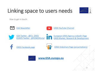Linking space to users needs
10
 