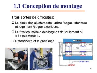 1.1 Conception de montage
2
Trois sortes de difficultés:
 Le choix des ajustements : arbre /bague intérieure
et logement /bague extérieure.
 La fixation latérale des bagues de roulement ou
« épaulements ».
 L'étanchéité et le graissage.
 