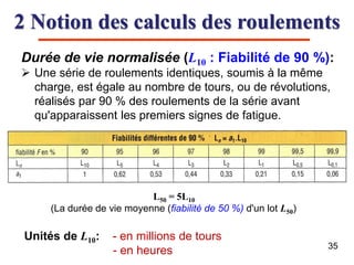 2 Notion des calculs des roulements
35
Durée de vie normalisée (L10 : Fiabilité de 90 %):
 Une série de roulements identiques, soumis à la même
charge, est égale au nombre de tours, ou de révolutions,
réalisés par 90 % des roulements de la série avant
qu'apparaissent les premiers signes de fatigue.
L50 = 5L10
(La durée de vie moyenne (fiabilité de 50 %) d'un lot L50)
Unités de L10: - en millions de tours
- en heures
 