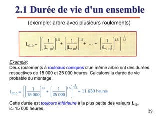 2.1 Durée de vie d'un ensemble
39
(exemple: arbre avec plusieurs roulements)
Exemple:
Deux roulements à rouleaux coniques d'un même arbre ont des durées
respectives de 15 000 et 25 000 heures. Calculons la durée de vie
probable du montage.
Cette durée est toujours inférieure à la plus petite des valeurs L10,
ici 15 000 heures.
 