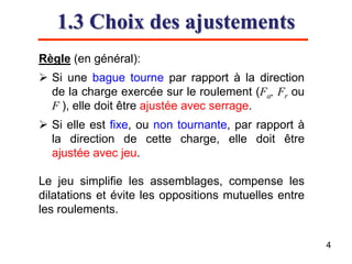 1.3 Choix des ajustements
4
Règle (en général):
 Si une bague tourne par rapport à la direction
de la charge exercée sur le roulement (Fa, Fr ou
F ), elle doit être ajustée avec serrage.
 Si elle est fixe, ou non tournante, par rapport à
la direction de cette charge, elle doit être
ajustée avec jeu.
Le jeu simplifie les assemblages, compense les
dilatations et évite les oppositions mutuelles entre
les roulements.
 