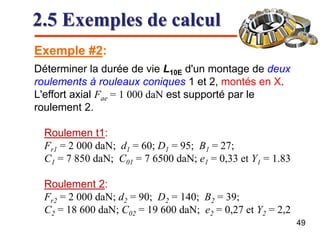 2.5 Exemples de calcul
Exemple #2:
Déterminer la durée de vie L10E d'un montage de deux
roulements à rouleaux coniques 1 et 2, montés en X.
L'effort axial Fae = 1 000 daN est supporté par le
roulement 2.
Roulemen t1:
Fr1 = 2 000 daN; d1 = 60; D1 = 95; B1 = 27;
C1 = 7 850 daN; C01 = 7 6500 daN; e1 = 0,33 et Y1 = 1.83
Roulement 2:
Fr2 = 2 000 daN; d2 = 90; D2 = 140; B2 = 39;
C2 = 18 600 daN; C02 = 19 600 daN; e2 = 0,27 et Y2 = 2,2
49
 