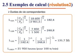2.5 Exemples de calcul (résolution2)
Durées de vie correspondantes:
Mt
 
