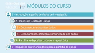 1 - Introdução à gestão de dados de investigação
2 - Planos de Gestão de Dados
3 - Documentar e organizar dados
4 - Licenciamento, proteção e propriedade dos dados
5 - Partilhar e depositar dados em repositórios
6 - Requisitos dos financiadores para a partilha de dados
MÓDULOS DO CURSO
 