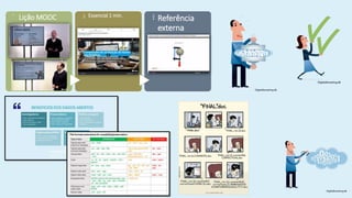 .
Lição MOOC
..
Essencial 1 min.
…
Referência
externa
 