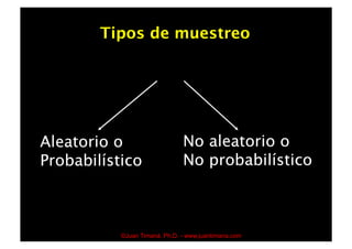 Tipos de muestreo




  ©Juan Timaná, Ph.D. - www.juantimana.com
 