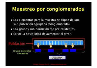 Muestreo por conglomerados

     Los elementos para la muestra se eligen de una
      sub-población agrupada (conglomerado)
     Los grupos son normalmente pre-existentes.
     Existe la posibilidad de aumentar el error.


Población




                    ©Juan Timaná, Ph.D. - www.juantimana.com
 