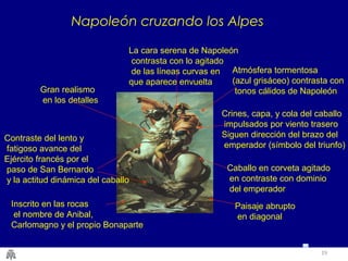 19
Napoleón cruzando los Alpes
Contraste del lento y
fatigoso avance del
Ejército francés por el
paso de San Bernardo
y la actitud dinámica del caballo
Paisaje abrupto
en diagonal
Caballo en corveta agitado
en contraste con dominio
del emperador
Crines, capa, y cola del caballo
impulsados por viento trasero
Siguen dirección del brazo del
emperador (símbolo del triunfo)
Inscrito en las rocas
el nombre de Anibal,
Carlomagno y el propio Bonaparte
Atmósfera tormentosa
(azul grisáceo) contrasta con
tonos cálidos de NapoleónGran realismo
en los detalles
La cara serena de Napoleón
contrasta con lo agitado
de las líneas curvas en
que aparece envuelta
 