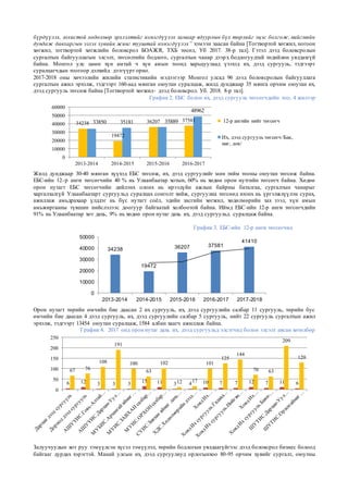 бүрдүүлэх, зохистой хөдөлмөр эрхлэлтийг нэмэгдүүлэх замаар ядуурлын бүх төрлийг эцэс болгож, нийгмийн
дундаж давхаргын эзлэх хувийн жинг тууштай нэмэгдүүлэх” хэмээн заасан байна [Тогтвортой хөгжил, ногоон
хөгжил, тогтвортой хөгжлийн боловсрол БОАЖЯ, ТХБ төсөл, Уб 2017. 38-р тал]. Гэтэл дээд боловсролын
сургалтын байгууллагын элсэлт, төгсөлтийн бодлого, сургалтын чанар дээрх бодлогуудтай төдийлөн уялдахгүй
байна. Монгол улс цөөн хүн амтай ч хүн амын тоонд харьцуулаад үзэхэд их, дээд сургууль, тэдгээрт
суралцагчдын тоогоор дэлхийд дээгүүрт орно.
2017-2018 оны хичээлийн жилийн статистикийн мэдээгээр Монгол улсад 96 дээд боловсролын байгууллага
сургалтын ажил эрхэлж, тэдгээрт 160-аад мянган оюутан суралцаж, жилд дунджаар 35 мянга орчим оюутан их,
дээд сургууль төгсөж байна [Тогтвортой хөгжил- дээд боловсрол. Уб. 2018. 8-р тал].
График 2. ЕБС болон их, дээд сургууль төгсөгчдийн тоо, 4 жилээр
Жилд дунджаар 30-40 мянган хүүхэд ЕБС төгсөж, их, дээд сургуулийг мөн тийм тооны оюутан төгсөж байна.
ЕБС-ийн 12–р анги төгсөгчийн 40 % нь Улаанбаатар хотын, 60% нь хөдөө орон нутгийн төгсөгч байна. Хөдөө
орон нутагт ЕБС төгсөгчийн дийлэнх олонх нь ирээдүйн ажлын байрны баталгаа, сургалтын чанарыг
харгалзалгүй Улаанбаатарт сургуульд суралцах сонголт хийж, сургуулиа төгсөөд ихэнх нь үргэлжлүүлэн сурах,
ажиллаж амьдрахаар үлддэг нь бүс нутагт соёл, эдийн засгийн хөгжил, хөдөлмөрийн зах зээл, хүн амын
амьжиргааны түвшин нийслэлээс доогуур байгаатай холбоотой байна. Иймд ЕБС-ийн 12-р анги төгсөгчдийн
91% нь Улаанбаатар хот дахь, 9% нь хөдөө орон нутаг дахь их, дээд сургуульд суралцаж байна.
График 3. ЕБС-ийн 12-р анги төгсөгчид
Орон нутагт төрийн өмчийн бие даасан 2 их сургууль, их, дээд сургуулийн салбар 11 сургууль, төрийн бус
өмчийн бие даасан 4 дээд сургууль, их, дээд сургуулийн салбар 5 сургууль, нийт 22 сургууль сургалтын ажил
эрхэлж, тэдгээрт 13454 оюутан суралцаж, 1584 албан хаагч ажиллаж байна.
График 4. 2017 онд орон нутаг дахь их, дээд сургуульд элсэгчид болон элсэлт авсан хөтөлбөр
Залуучуудын хот руу тэмүүлсэн хүсэл тэмүүлэл, төрийн бодлогын уялдаагүйгээс дээд боловсрол бизнес болоод
байгааг дурдах хэрэгтэй. Манай улсын их, дээд сургуулиуд орлогынхоо 80-95 орчим хувийг сургалт, оюутны
34238
19472
36207 3758133850 35181 35889
48962
0
10000
20000
30000
40000
50000
60000
2013-2014 2014-2015 2015-2016 2016-2017
12-р ангийн нийт төгсөгч
Их, дээд сургууль төгсөгч /Бак,
маг, док/
34238
19472
36207 37581
41410
0
10000
20000
30000
40000
50000
2013-2014 2014-2015 2015-2016 2016-2017 2017-2018
6 12 3 3 3 15 11 3 4 10 7 7 12 7 11 6
67 76
108
191
100
63
102
12 17
101
125
144
70 63
209
129
0
50
100
150
200
250
 