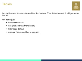 106
Tables
Les tables sont les sous-ensembles de chaines. C'est le traitement à infliger à une
trame.
On distingue:
●
raw ou conntrack
●
nat (net address translation)
●
filter (par defaut)
●
mangle (pour modifier le paquet)
 