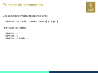 107
Principe de commande
Une commade IPTables fonctionne ainsi:
iptables [-t table] command [match] [target]
Pour lister les règles:
iptables -L
ipatbles -S
iptables -t table -L
 