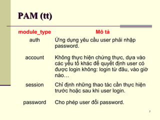 7
PAM (tt)PAM (tt)
module_type Mô tả
auth Ứng dụng yêu cầu user phải nhập
password.
account Không thực hiện chứng thực, dựa vào
các yếu tố khác để quyết định user có
được login không: login từ đâu, vào giờ
nào…
session Chỉ định những thao tác cần thực hiện
trước hoặc sau khi user login.
password Cho phép user đổi password.
 