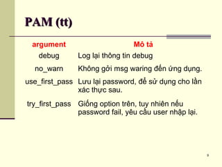 9
PAM (tt)PAM (tt)
argument Mô tả
debug Log lại thông tin debug
no_warn Không gởi msg waring đến ứng dụng.
use_first_pass Lưu lại password, để sử dụng cho lần
xác thực sau.
try_first_pass Giống option trên, tuy nhiên nếu
password fail, yêu cầu user nhập lại.
 
