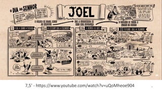 14
7,5’ - https://www.youtube.com/watch?v=uQoMheoe904
 