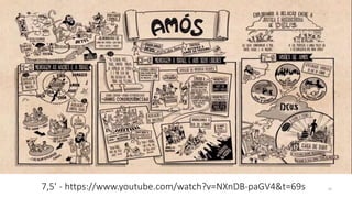 24
7,5’ - https://www.youtube.com/watch?v=NXnDB-paGV4&t=69s
 