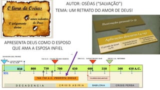 AUTOR: OSÉIAS (“SALVAÇÃO”)
TEMA: UM RETRATO DO AMOR DE DEUS!
APRESENTA DEUS COMO O ESPOSO
QUE AMA A ESPOSA INFIEL
 