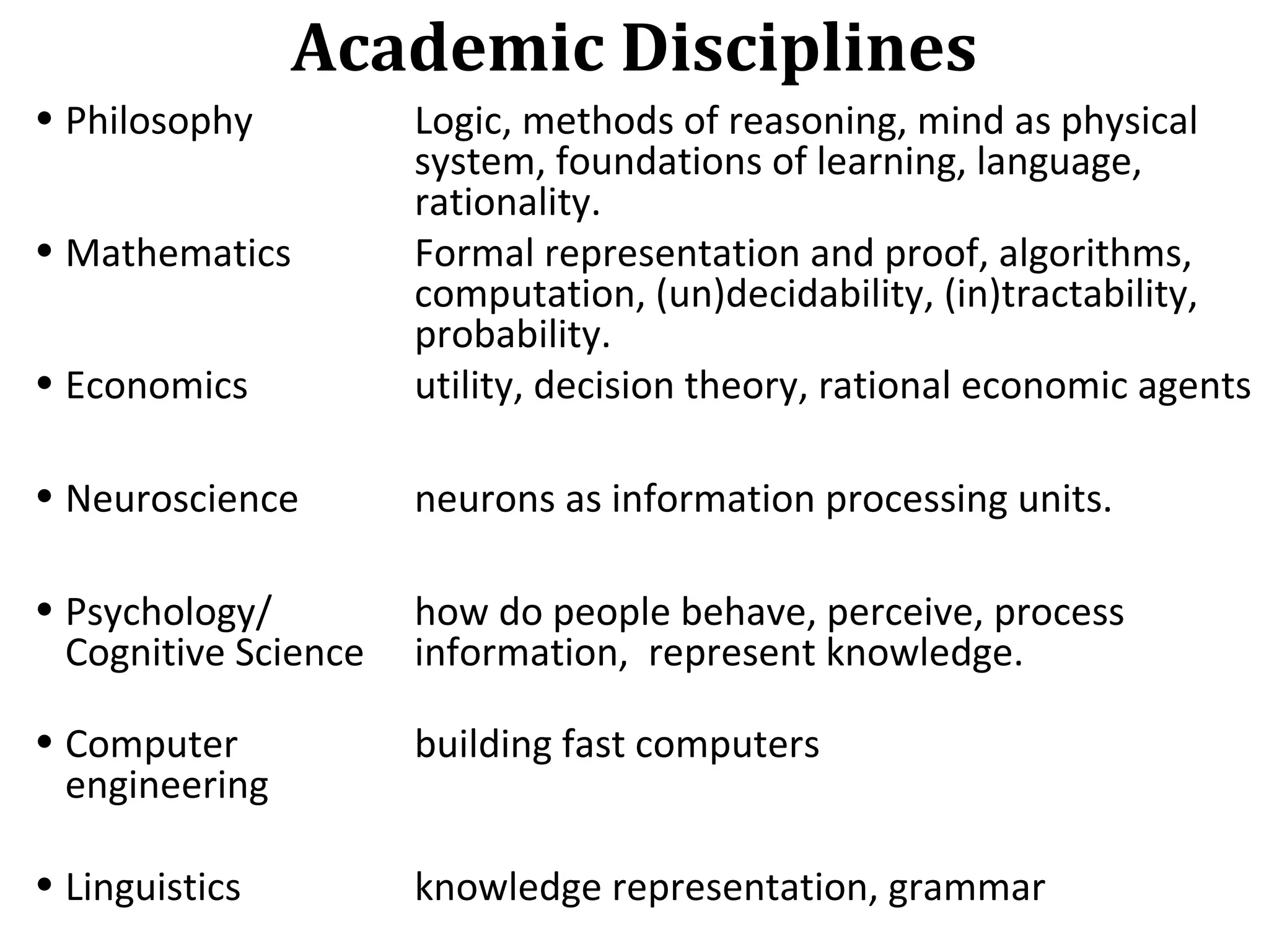 Academic Disciplines
• Philosophy Logic, methods of reasoning, mind as physical
system, foundations of learning, language,
rationality.
• Mathematics Formal representation and proof, algorithms,
computation, (un)decidability, (in)tractability,
probability.
• Economics utility, decision theory, rational economic agents
• Neuroscience neurons as information processing units.
• Psychology/ how do people behave, perceive, process
Cognitive Science information, represent knowledge.
• Computer building fast computers
engineering
• Linguistics knowledge representation, grammar
 