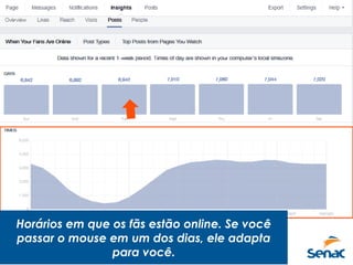 Horários em que os fãs estão online. Se você
passar o mouse em um dos dias, ele adapta
para você.
 