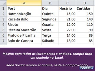 Mesmo com todas as ferramentas e análises, sempre faça
um controle no Excel.
Rede Social sempre é: análise, teste e comprovação.
 