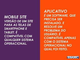 MOBILE SITE
VERSÃO DE UM SITE
PARA AS TELAS DE
SMARTPHONE E
TABLET. É
COMPATÍVEL COM
QUALQUER SISTEMA
OPERACIONAL.
APLICATIVO
É UM SOFTWARE, QUE
PRECISA SER
INSTALADO, E
RESOLVE UM
PROBLEMA DO
USUÁRIO. É
COMPATÍVEL APENAS
COM O SISTEMA
OPERACIONAL NO
QUAL FOI FEITO.
 