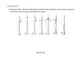 Page 16 / 60
ELEMENT ISOLE
 Éléments isolés : éléments effectivement isolés, ou bien éléments d'une structure pouvant
être traités comme tels pour les besoins du calcul ;
 