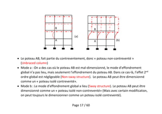 Page 17 / 60
 Le poteau AB, fait partie du contreventement, donc « poteau non-contreventé »
(Unbraced column)
 Mode a : On a des cas où le poteau AB est mal-dimensionné, le mode d’effondrement
global n’a pas lieu, mais seulement l’effondrement du poteau AB. Dans ce cas-là, l’effet 2nd
ordre global est négligeable (Non-sway structure). Le poteau AB peut être dimensionné
comme un « poteau isolé contreventé».
 Mode b : Le mode d’effondrement global a lieu (Sway structure). Le poteau AB peut être
dimensionné comme un « poteau isolé non-contreventé» (Mais avec certain modification,
on peut toujours le dimensionner comme un poteau isolé contreventé).
(b)
(a)
A
B B
A
 