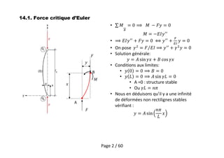 Page 2 / 60
14.1. Force critique d’Euler
•
•
• On pose
• Solution générale:
• Conditions aux limites:
•
•
• A =0 : structure stable
• Ou
• Nous en déduisons qu’il y a une infinité
de déformées non rectilignes stables
vérifiant :
𝐹
𝐹
A
B
𝑀
𝑥
𝑦
 