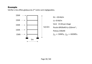 Page 30 / 60
Exemple
Vérifier si les effets globaux du 2nd
ordre sont négligeables.
5m
5x3.6m
15kN
15kN
15kN
15kN
15kN
DL = 30 kN/m
LL= 8 kN/m
Vent 15 kN par étage
Poutre BR30x40 As=226mm2
;
Poteau C40x40
,
 