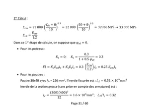 Page 31 / 60
1er
Calcul :
. .
Dans ce 1er
étape de calcule, on suppose que .
 Pour les poteaux :
 Pour les poutres :
Poutre 30x40 avec As = 226 mm2
, l’inertie fissurée est :
Inertie de la section grosse (sans prise en compte des armatures) est :
 